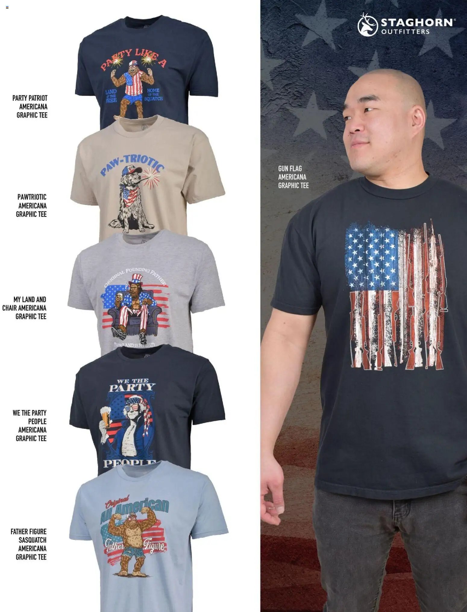 Dunham's Sports Americana & Patriotic Guide