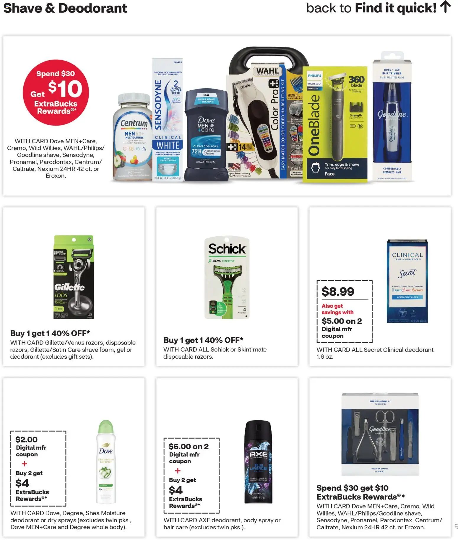 CVS Pharmacy Weekly Ad - WA (2025-11-09 - 2025-11-15) | 15