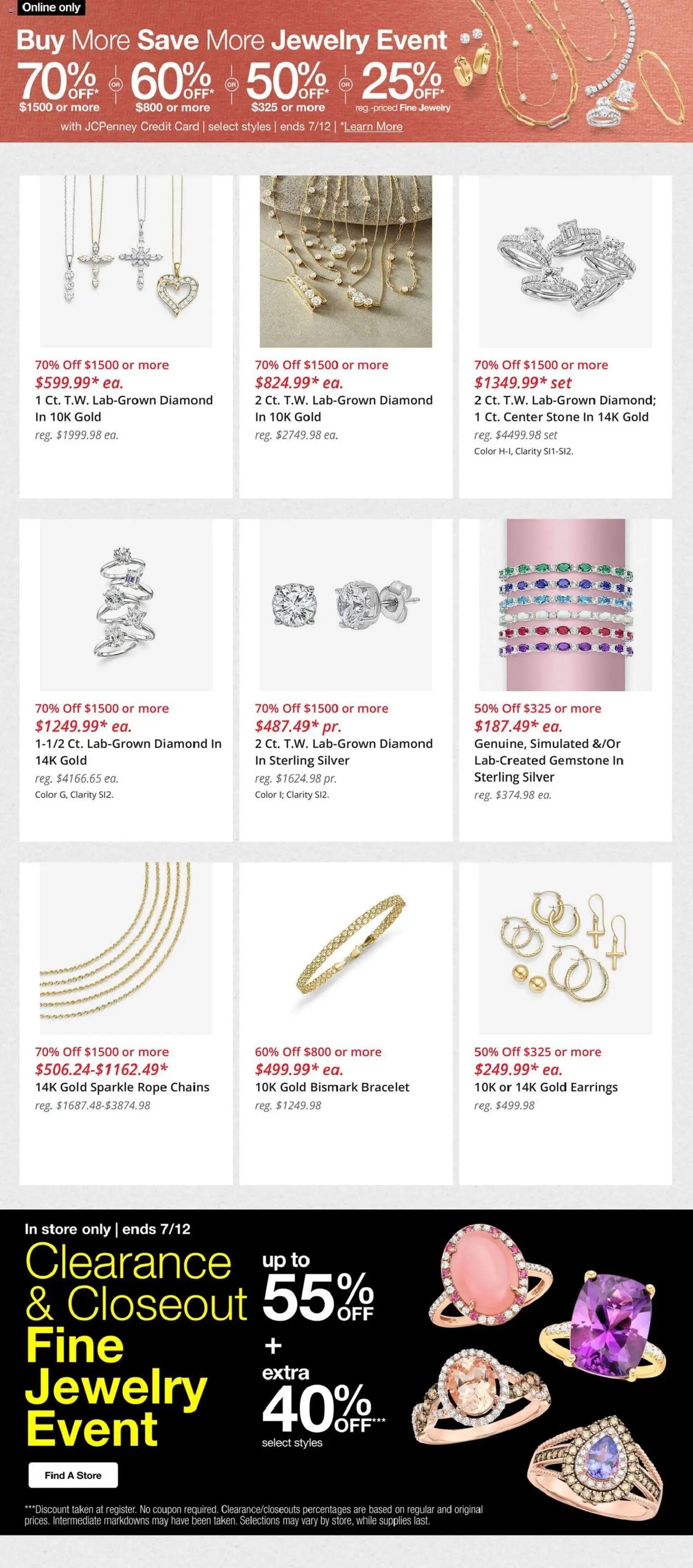 JCPenney Weekly Ad