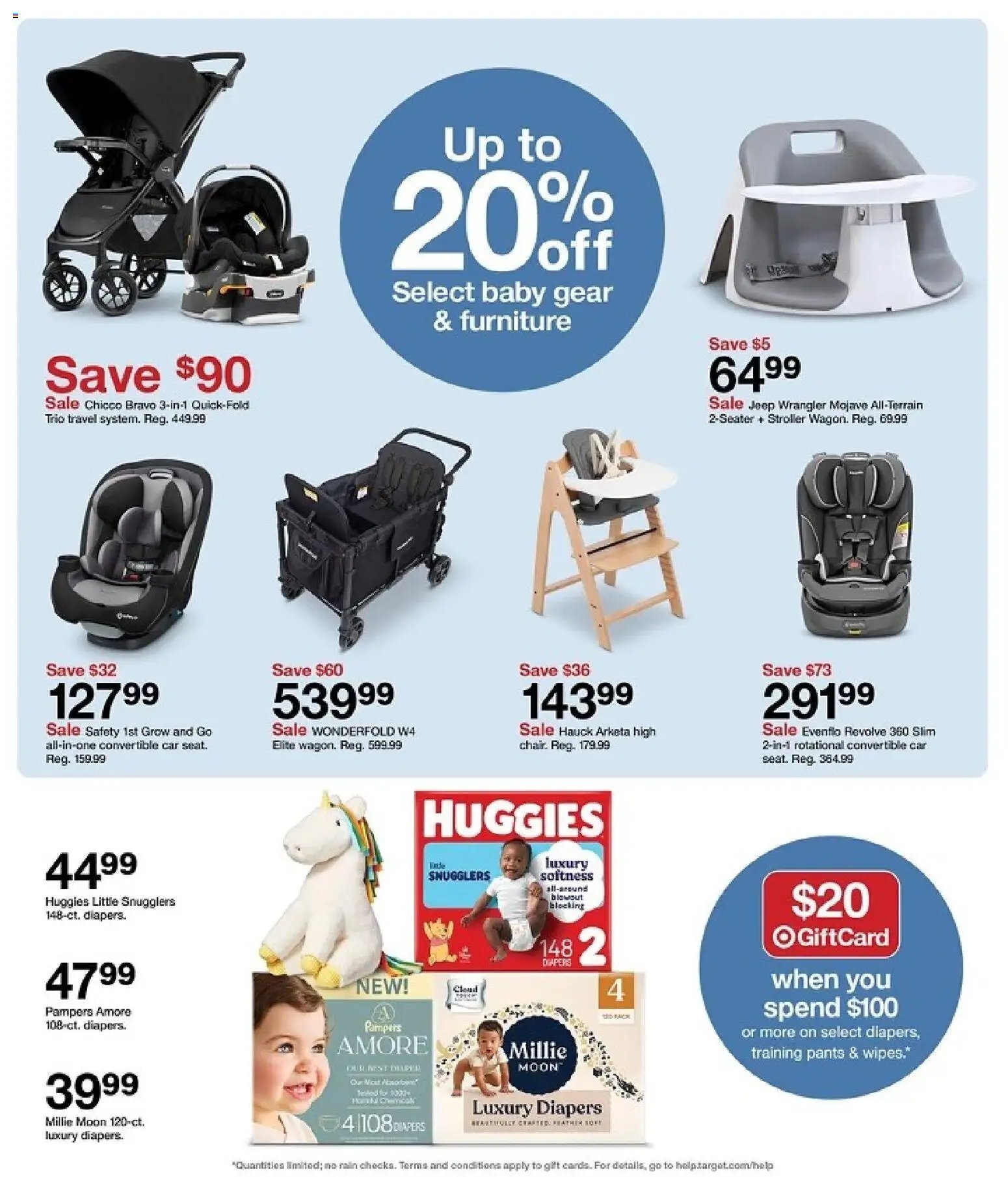 Target Weekly Ad