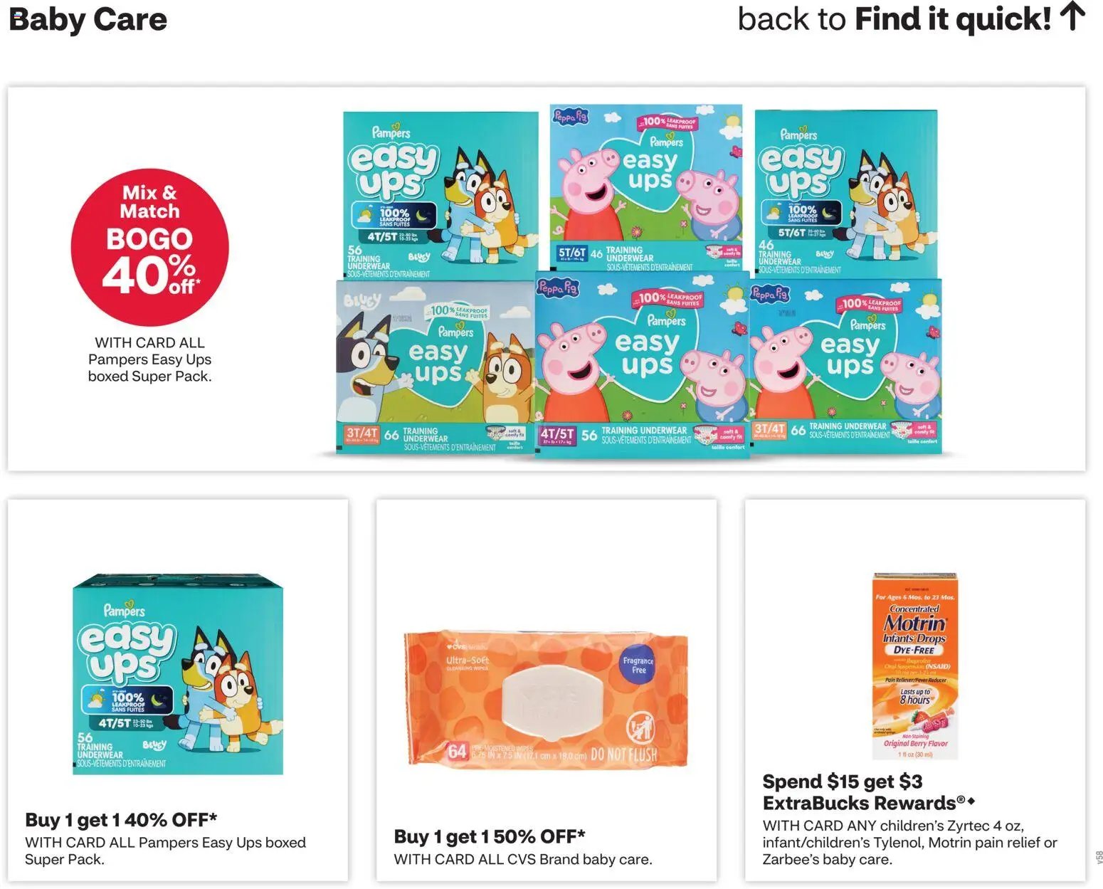 CVS Pharmacy Weekly Ad - MI