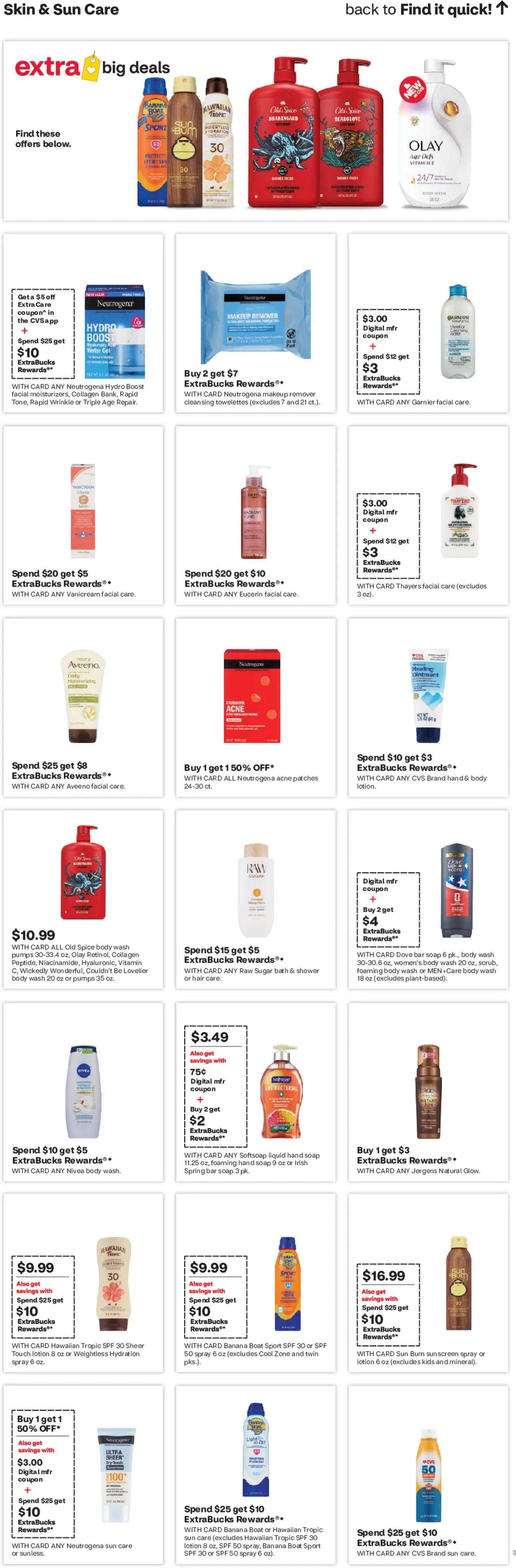 CVS Pharmacy Weekly Ad - MI