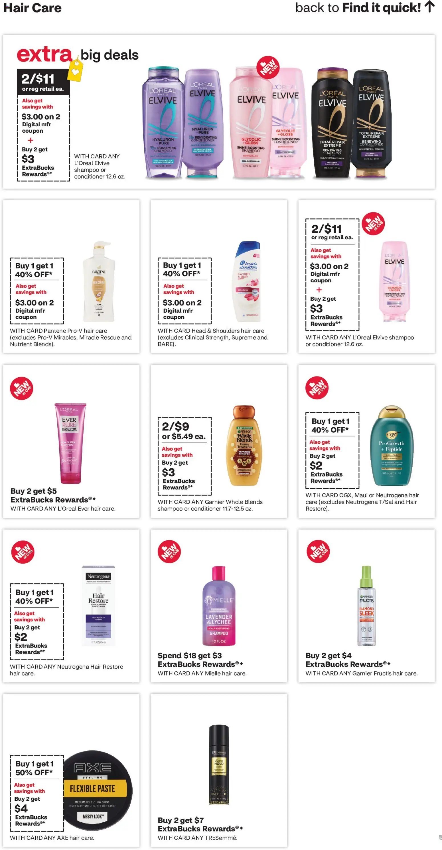 CVS Pharmacy Weekly Ad - MI