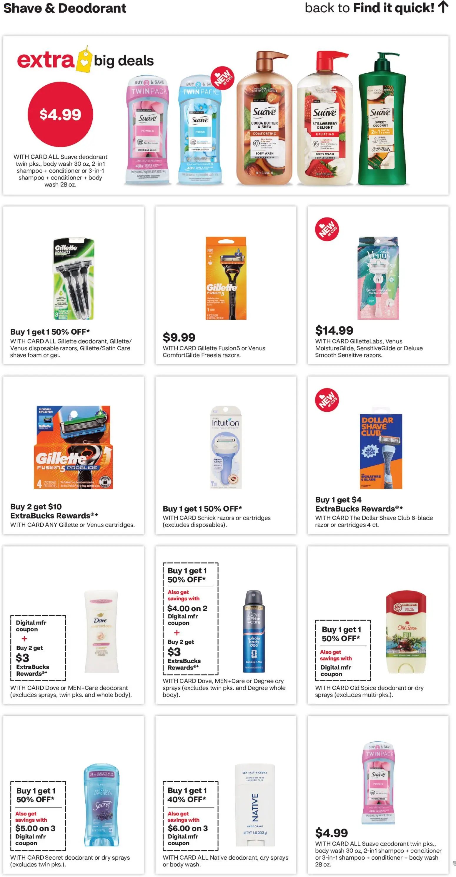 CVS Pharmacy Weekly Ad - MI
