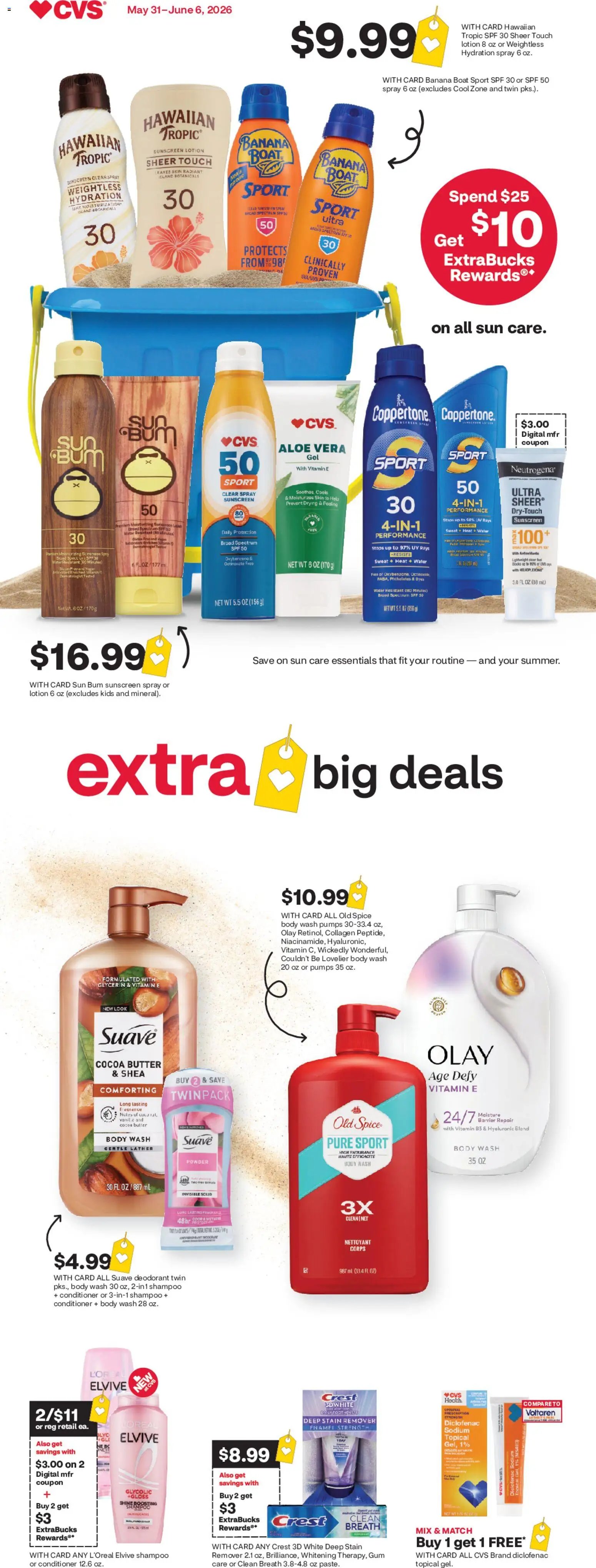 CVS Pharmacy Weekly Ad - PA