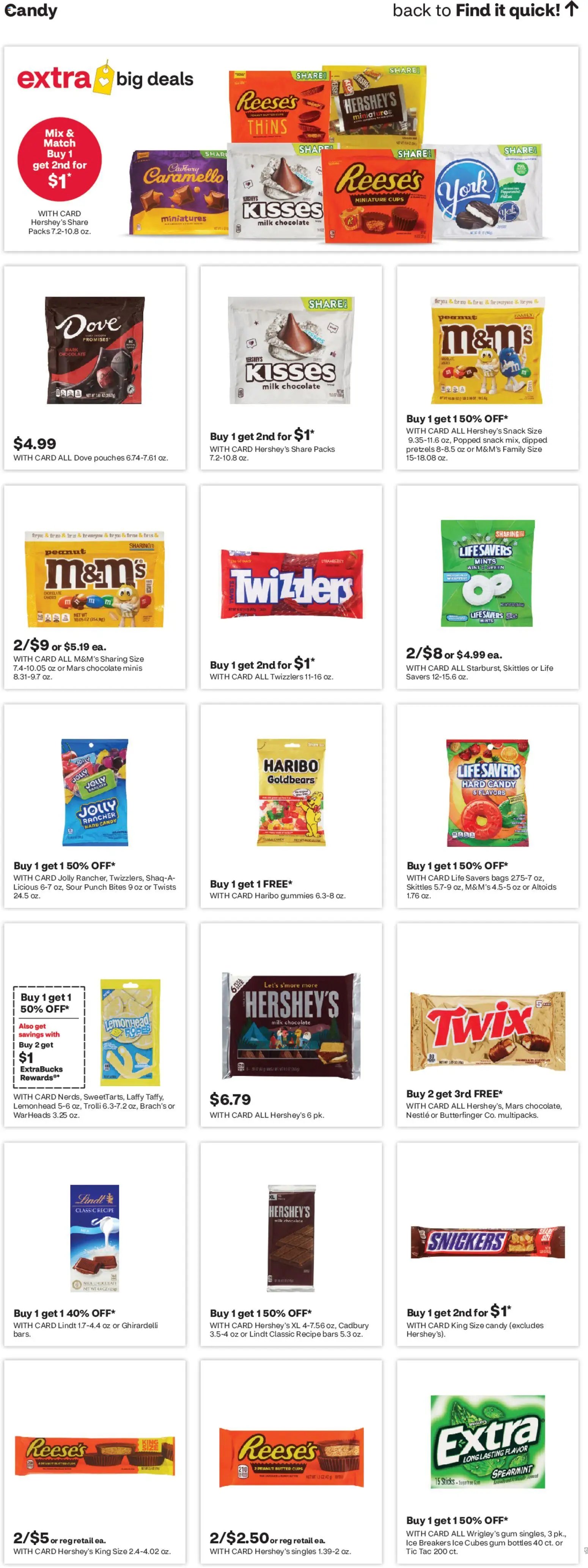 CVS Pharmacy Weekly Ad - CO