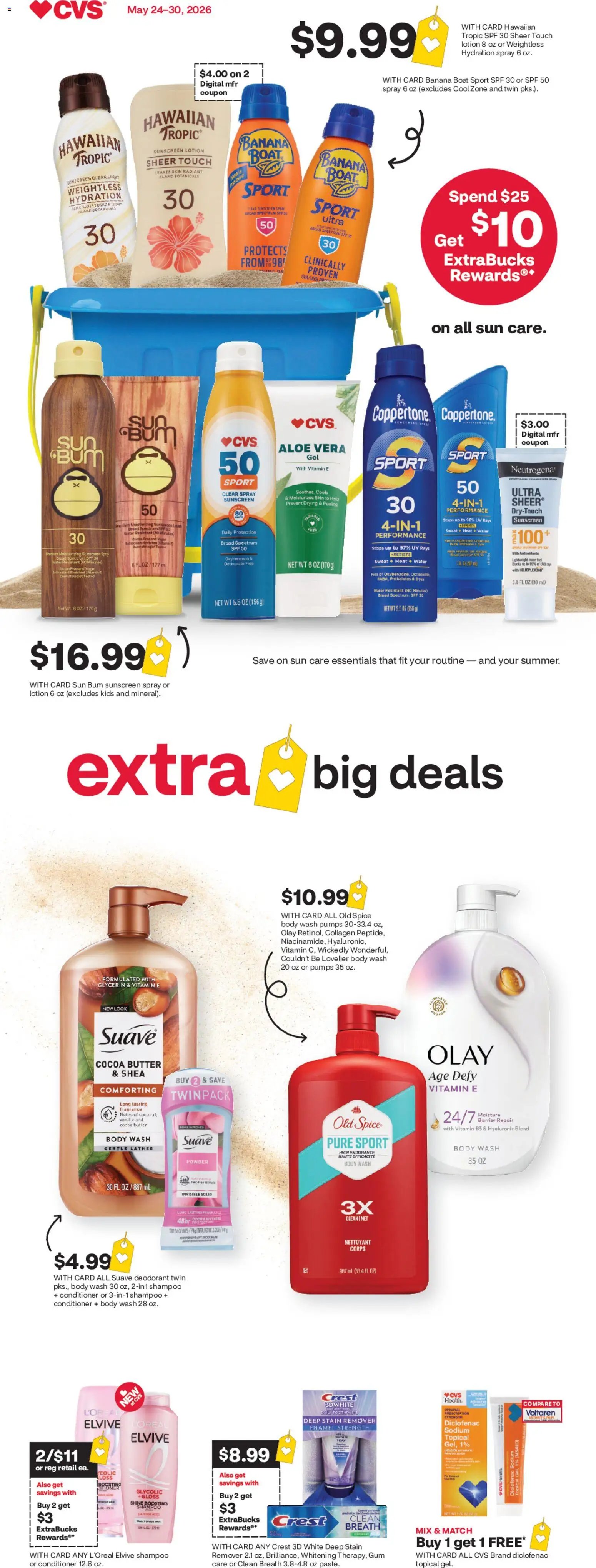 CVS Pharmacy Weekly Ad - TX