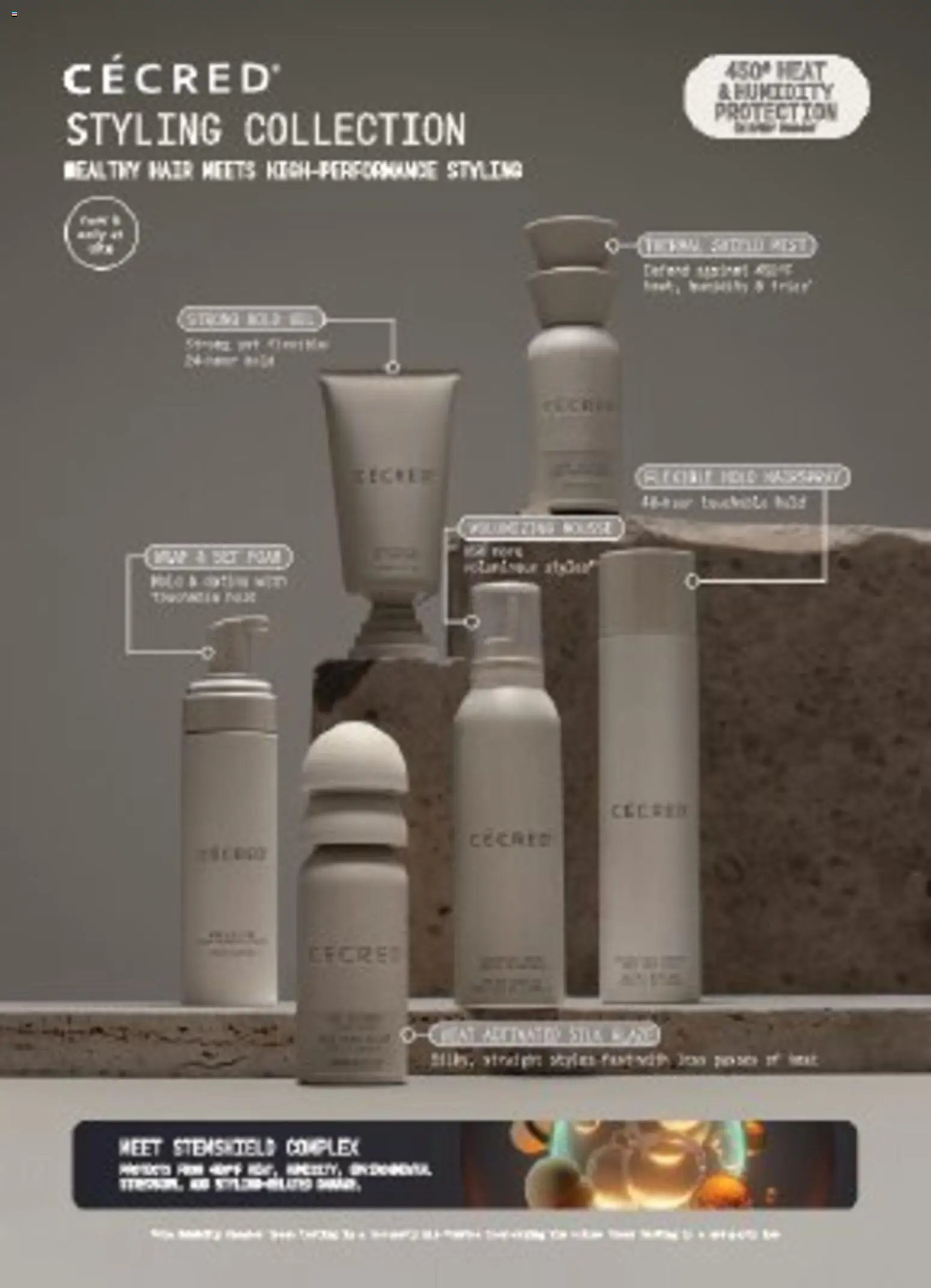 Ulta Beauty Weekly Ad