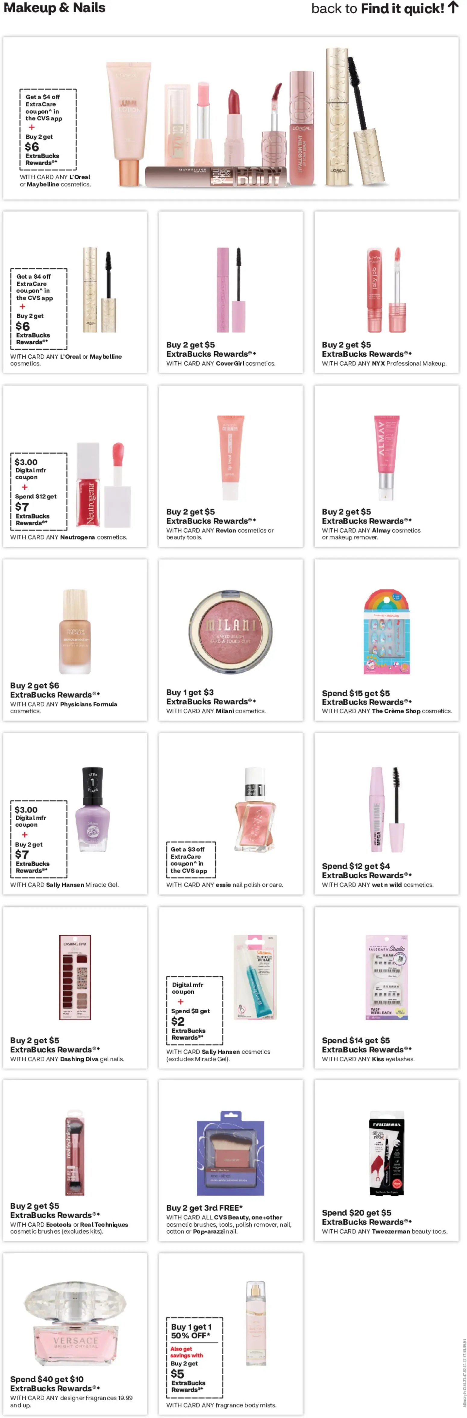 CVS Pharmacy Weekly Ad - NY