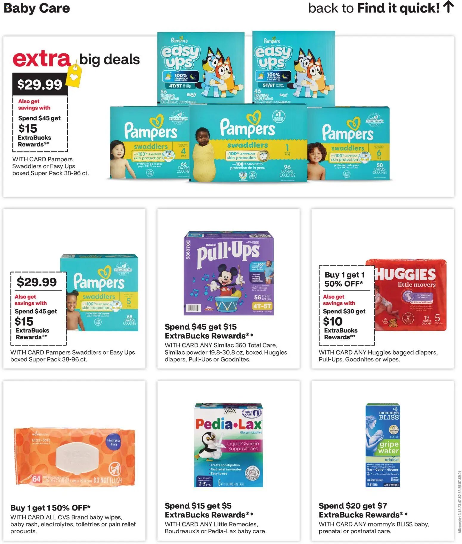 CVS Pharmacy Weekly Ad - NY