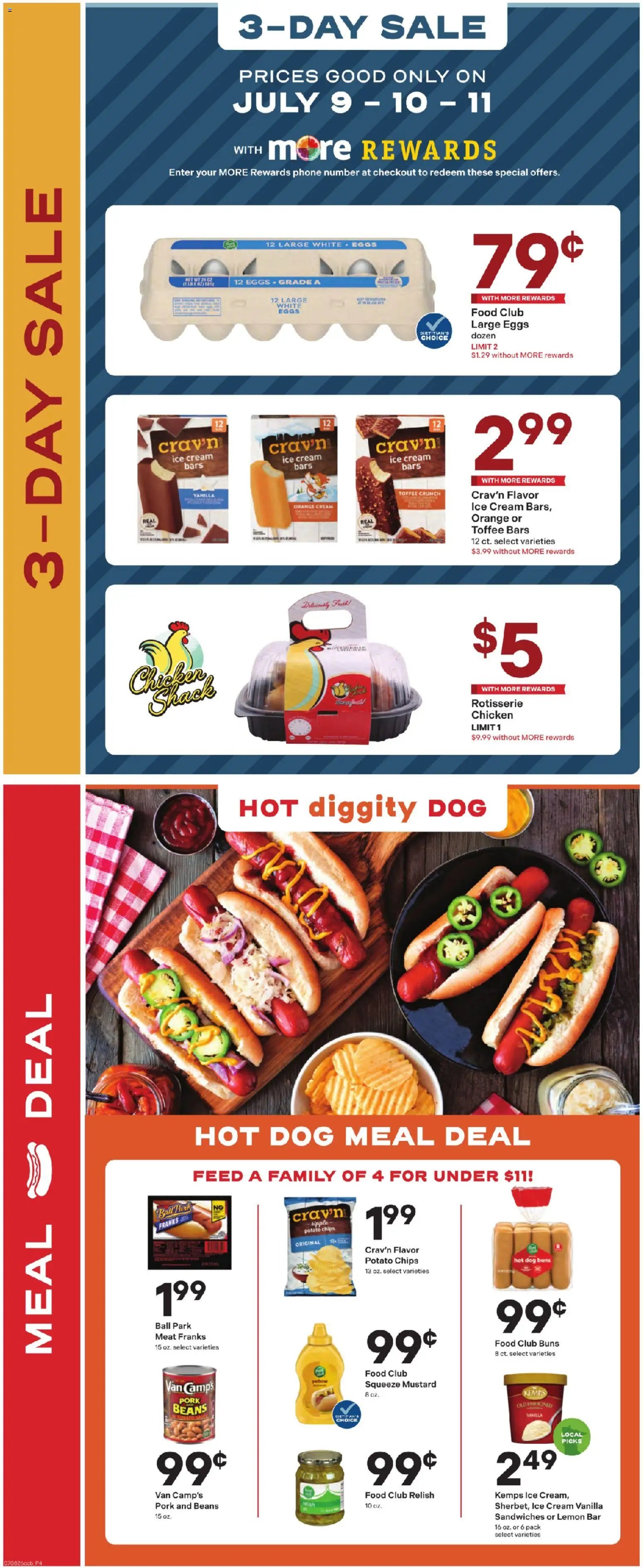 Coborn's Weekly Ad