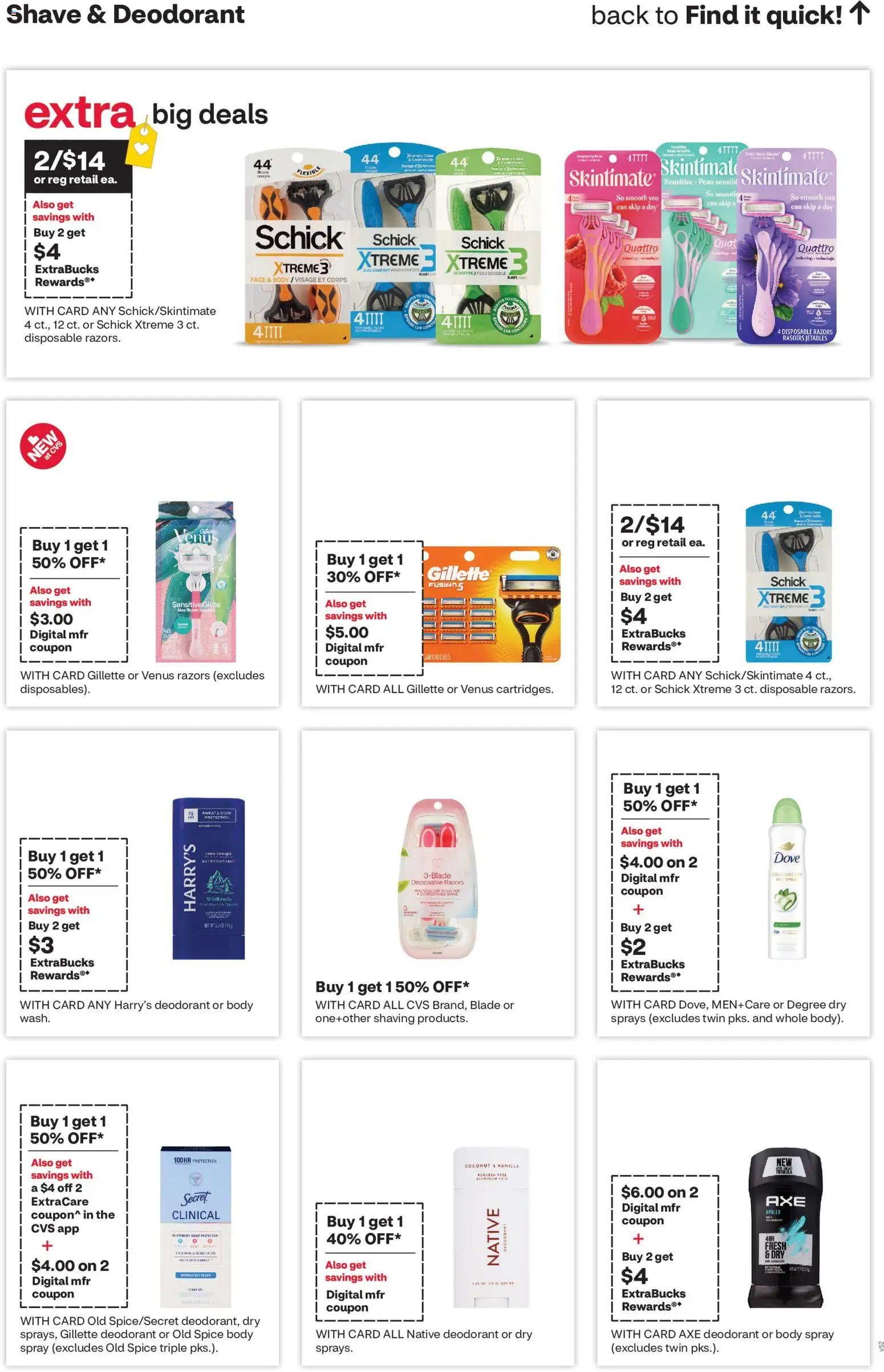 CVS Pharmacy Weekly Ad - CT