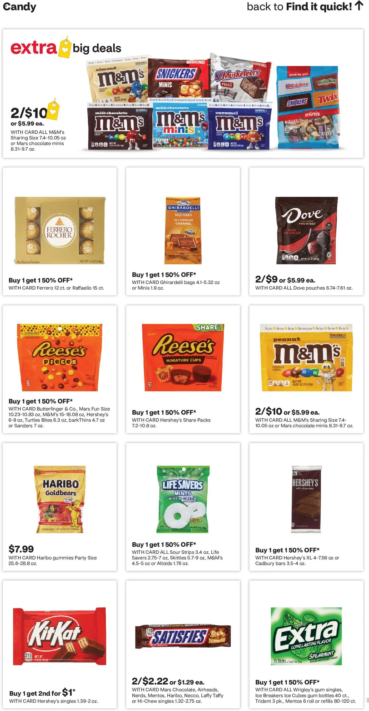 CVS Pharmacy Weekly Ad - CT