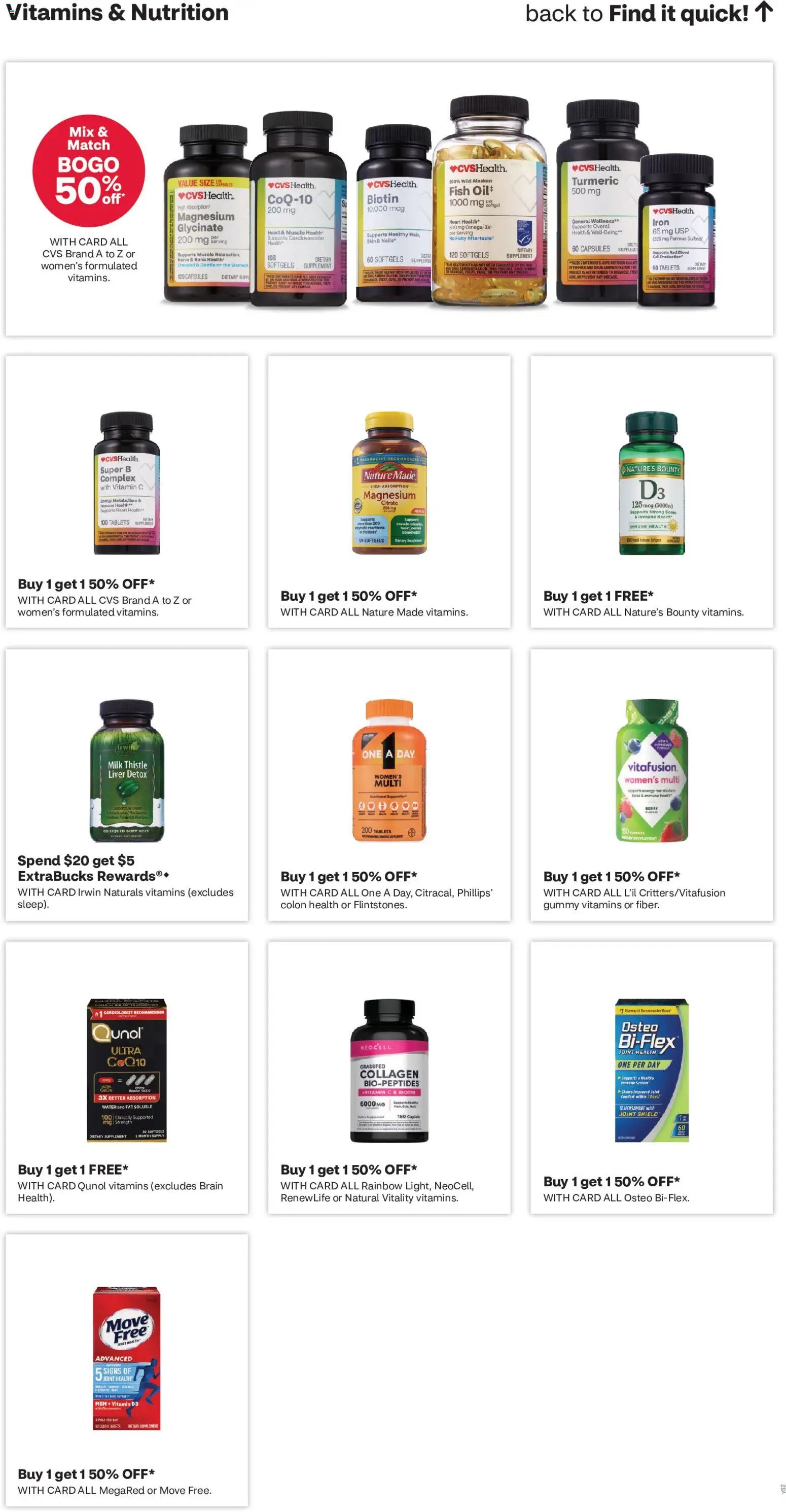 CVS Pharmacy Weekly Ad - CT