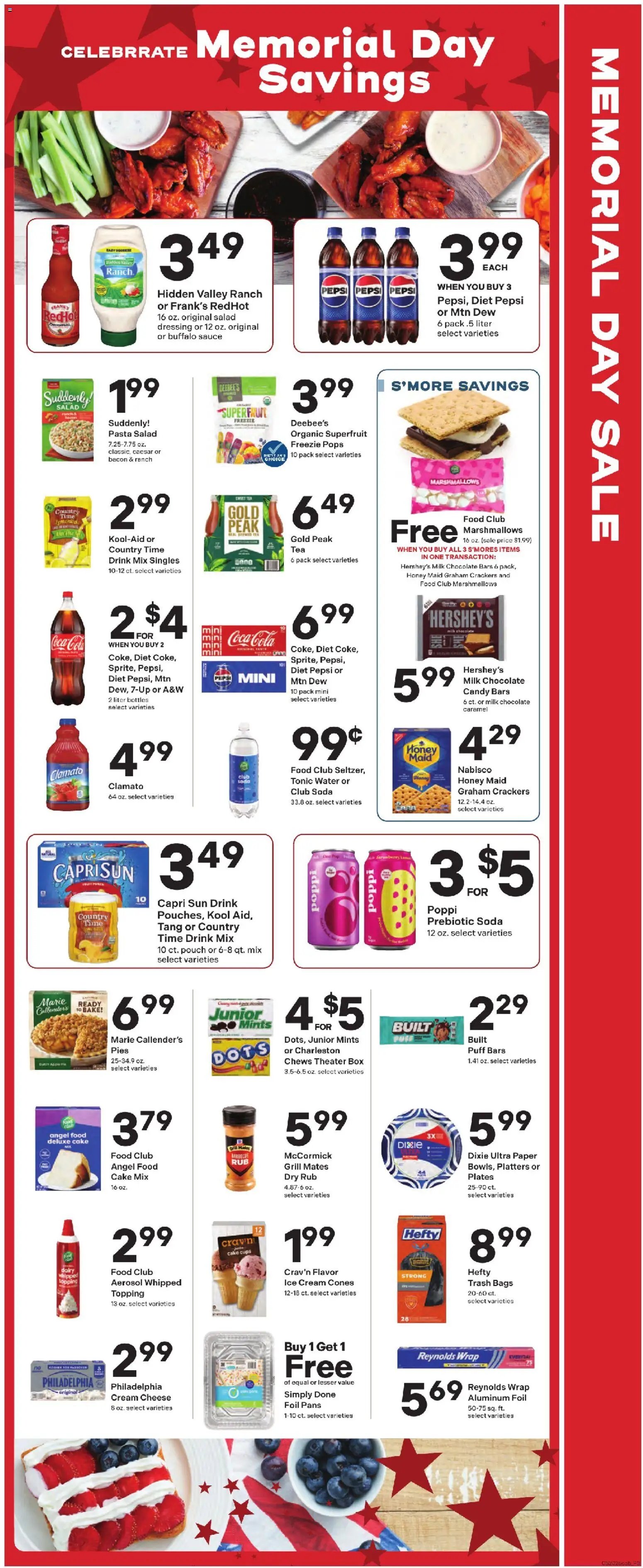 Coborn's Weekly Ad