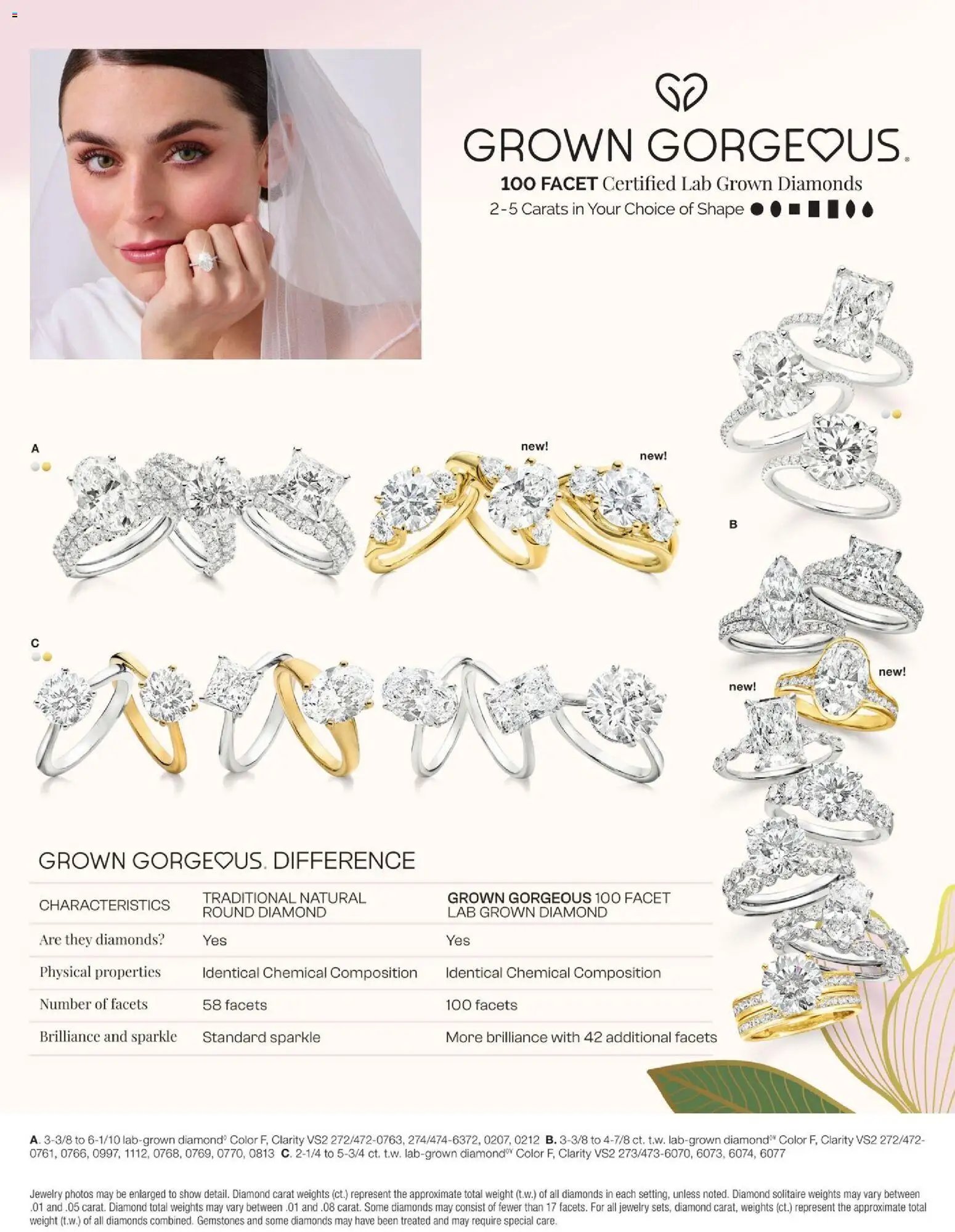JCPenney The Bridal Event