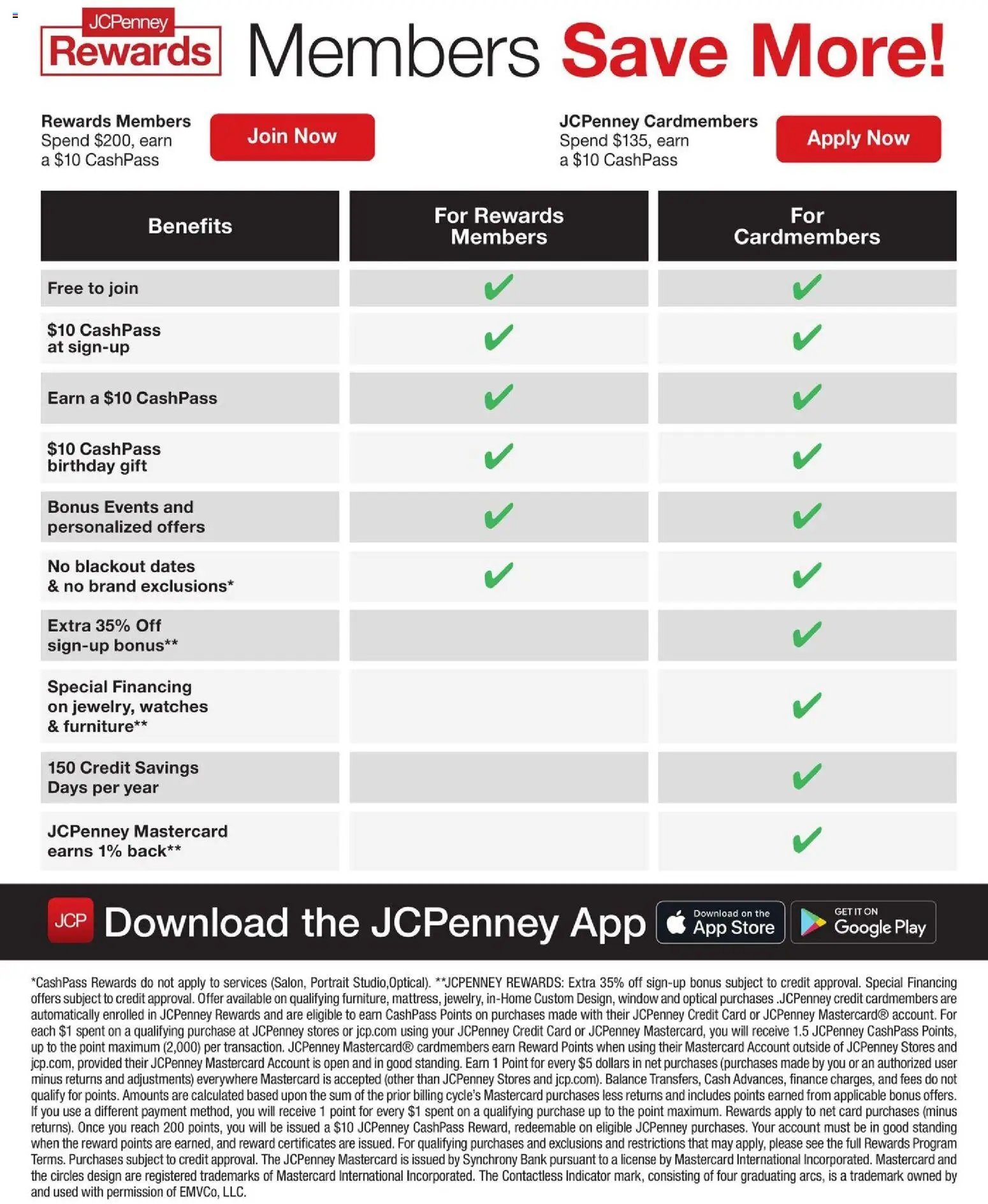 JCPenney The Bridal Event