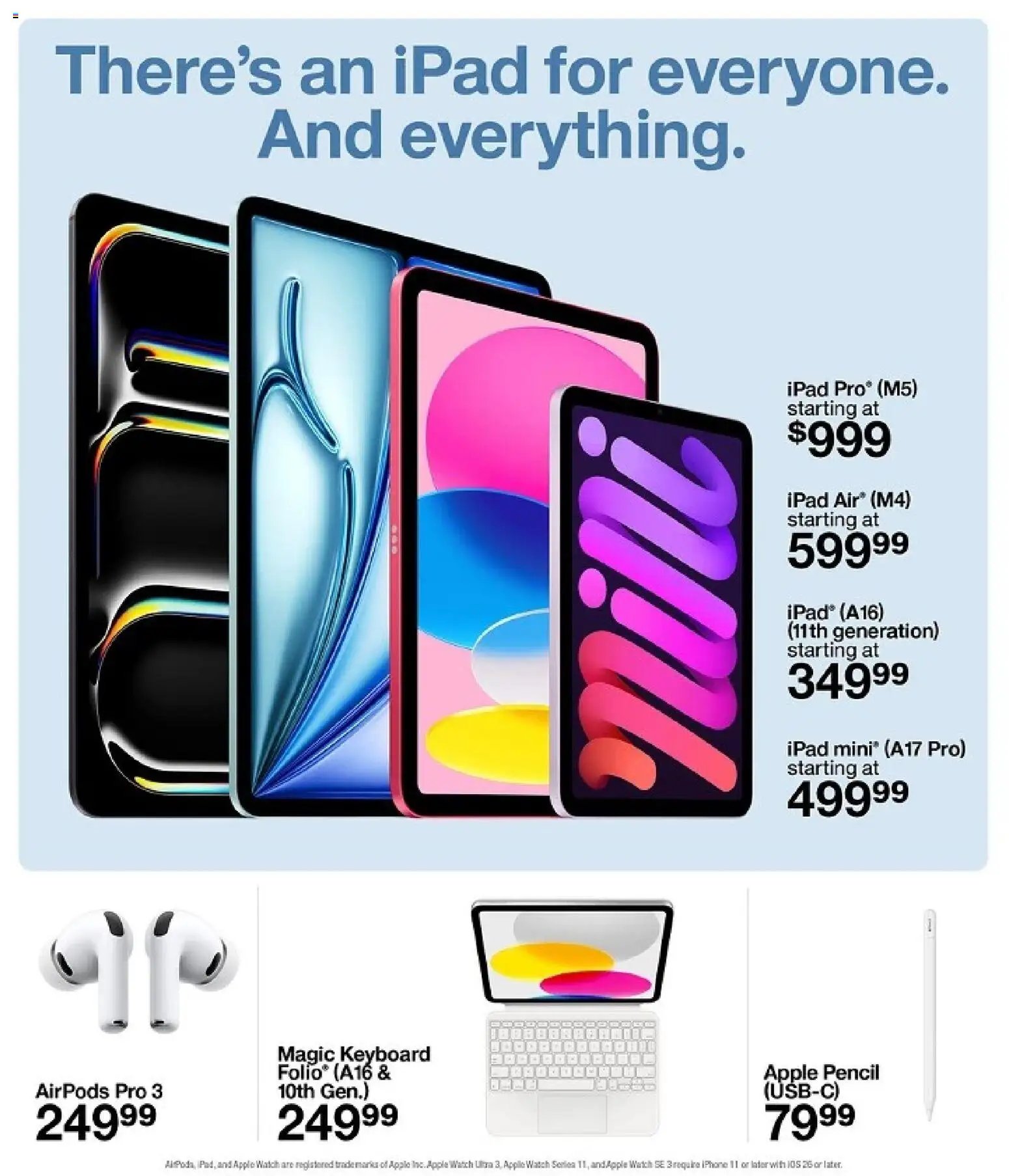 Target Weekly Ad