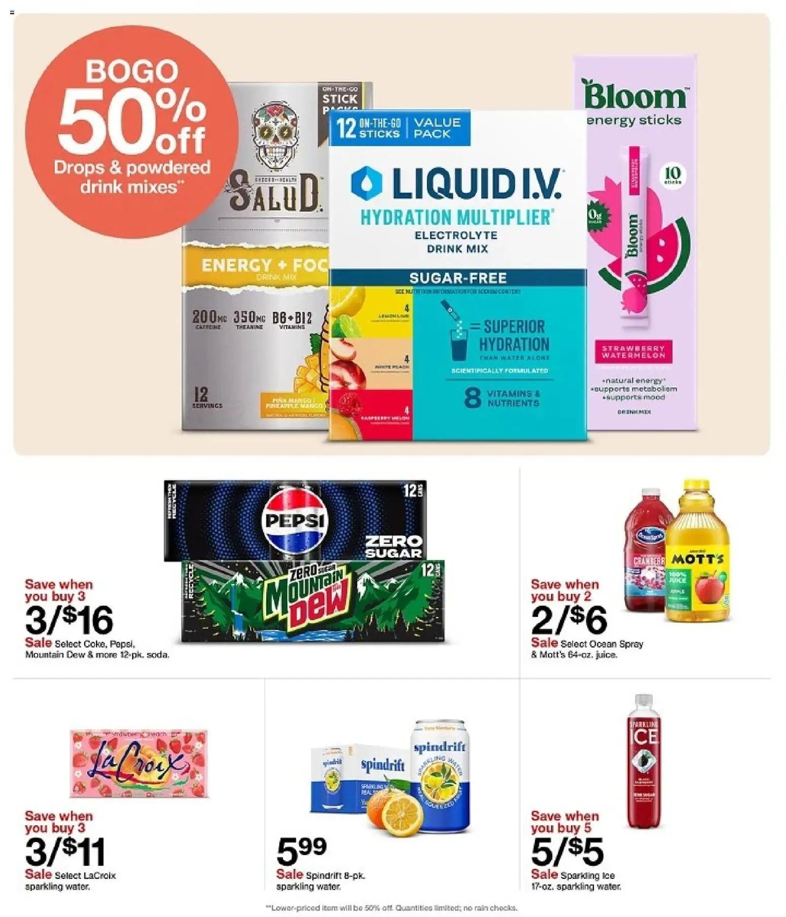 Target Weekly Ad