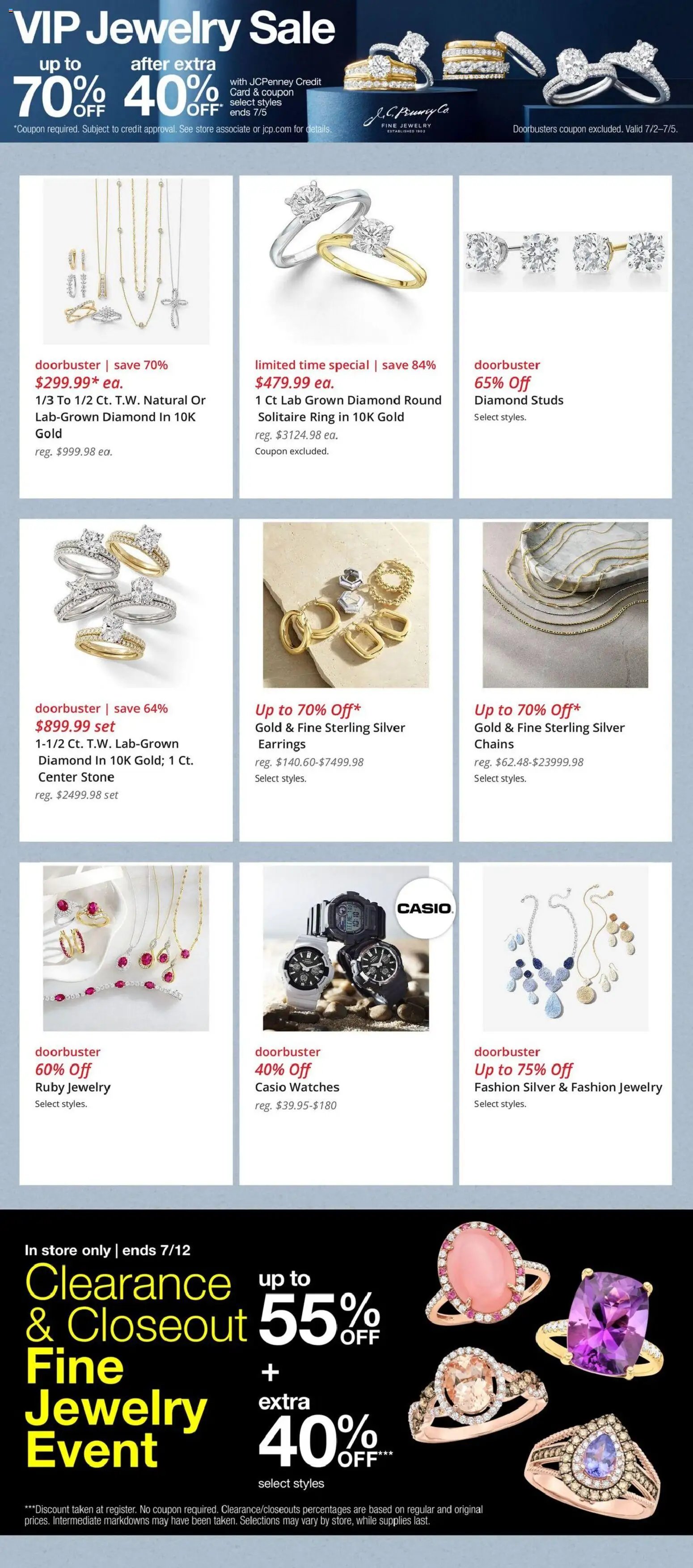 JCPenney Weekly Ad