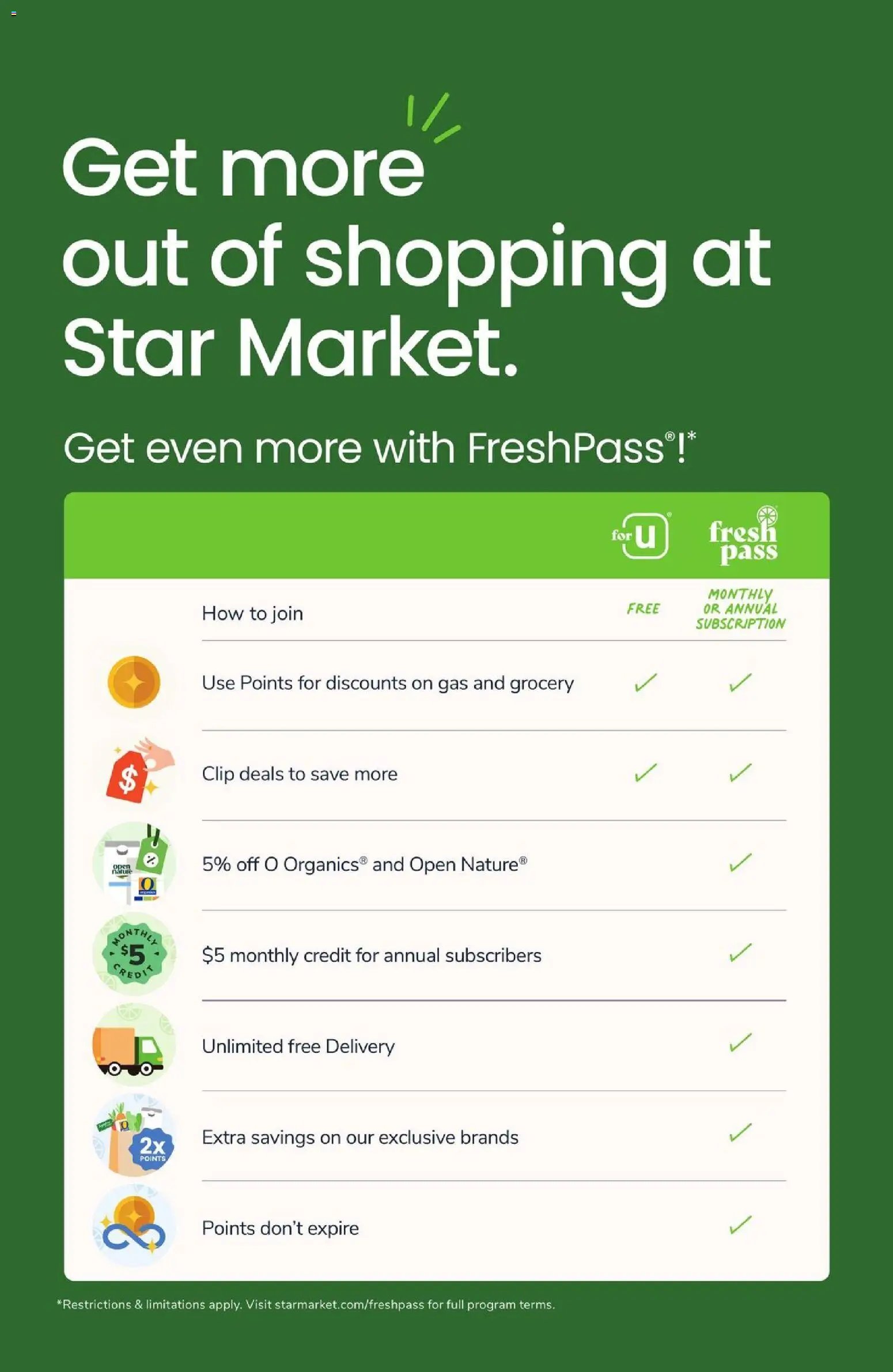 Star Market Weekly Ad - MA