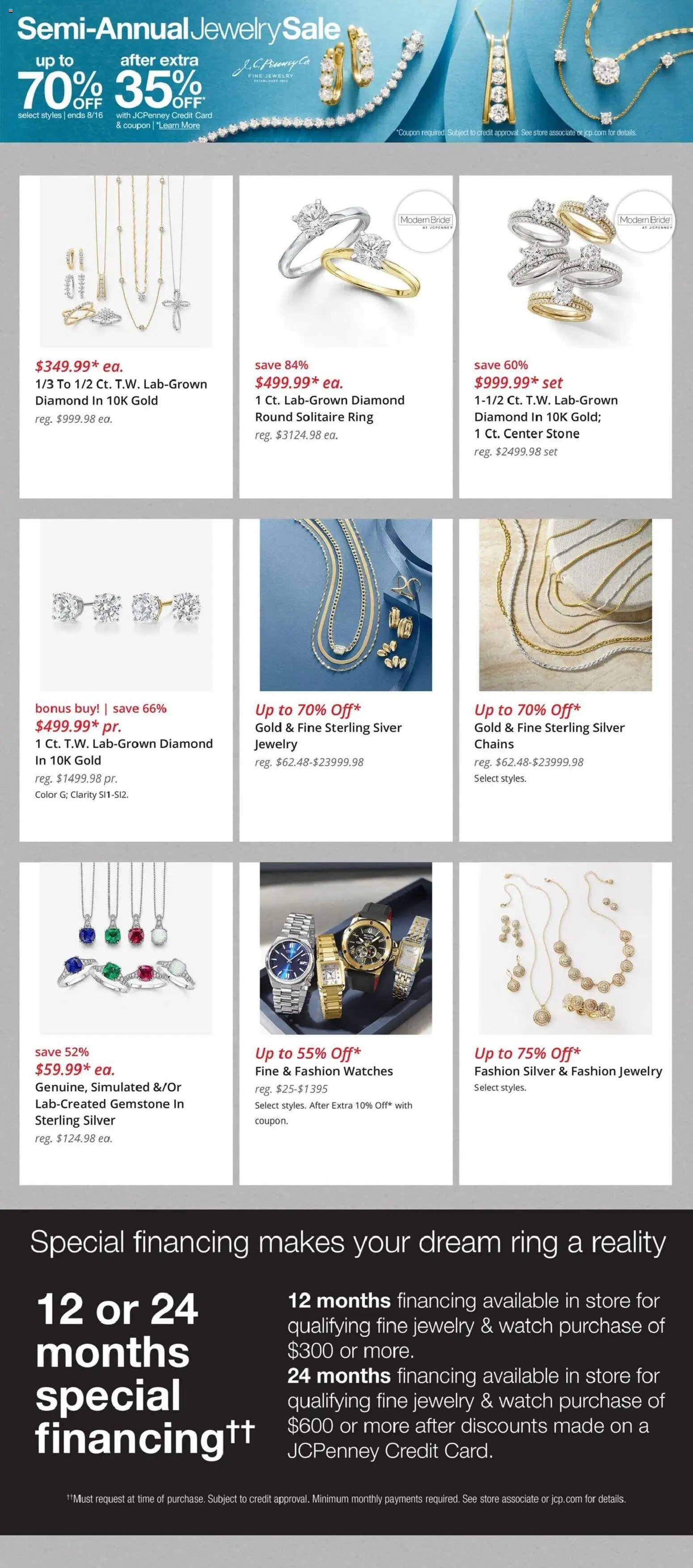 JCPenney Weekly Ad