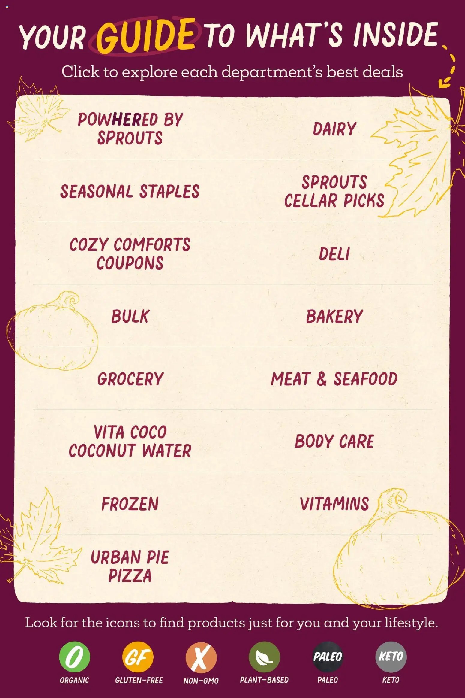Sprouts Monthly Ad