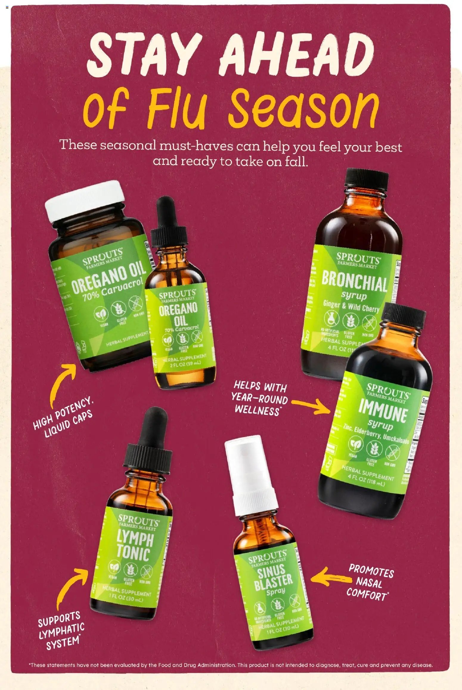 Sprouts Monthly Ad