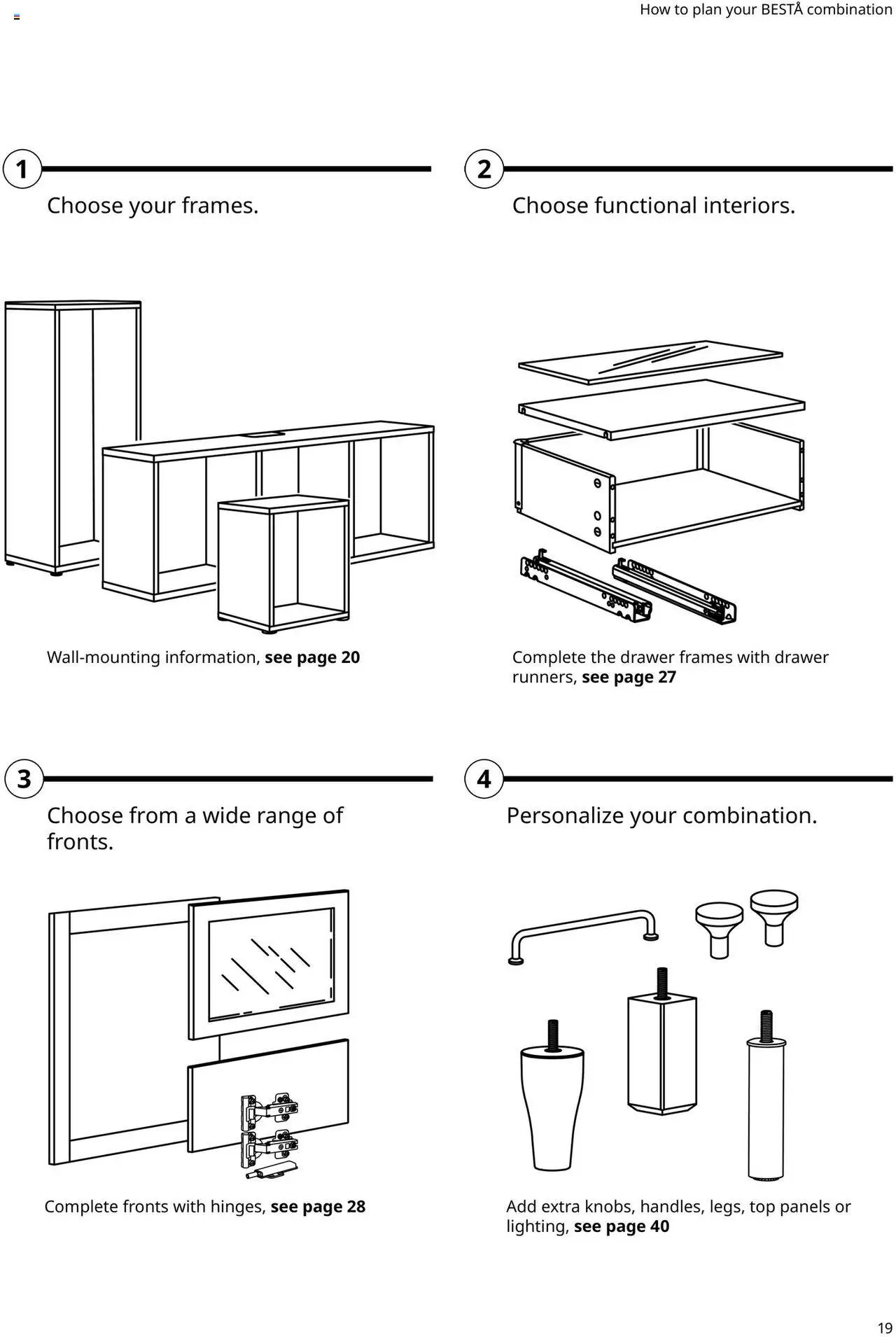IKEA BESTÅ Buying Guide (2025-01-01 - 2025-12-31) | 19