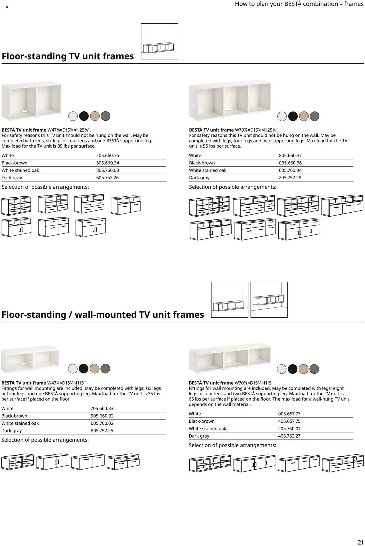IKEA BESTÅ Buying Guide (2025-01-01 - 2025-12-31) | 21