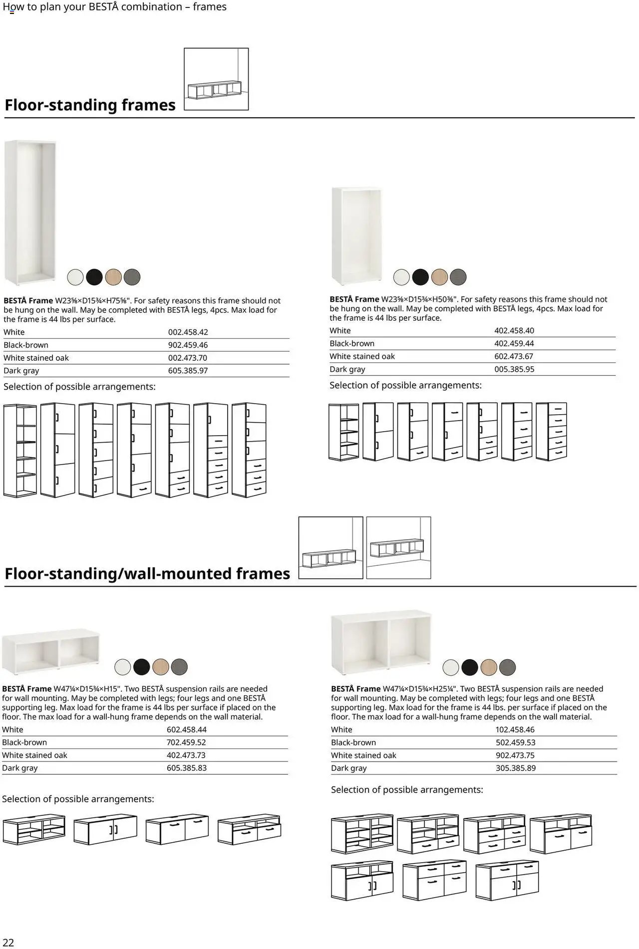 IKEA BESTÅ Buying Guide (2025-01-01 - 2025-12-31) | 22