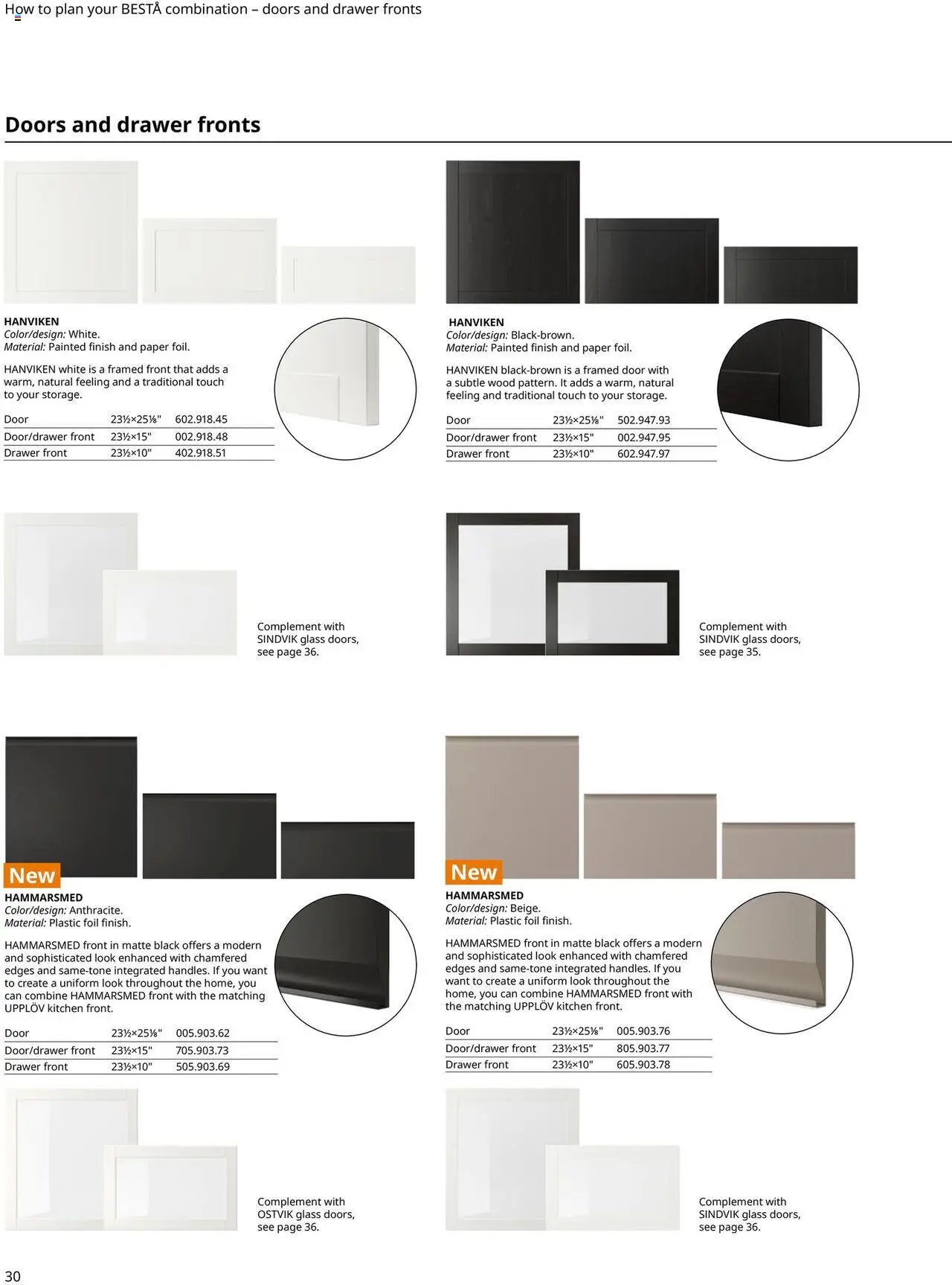 IKEA BESTÅ Buying Guide (2025-01-01 - 2025-12-31) | 28