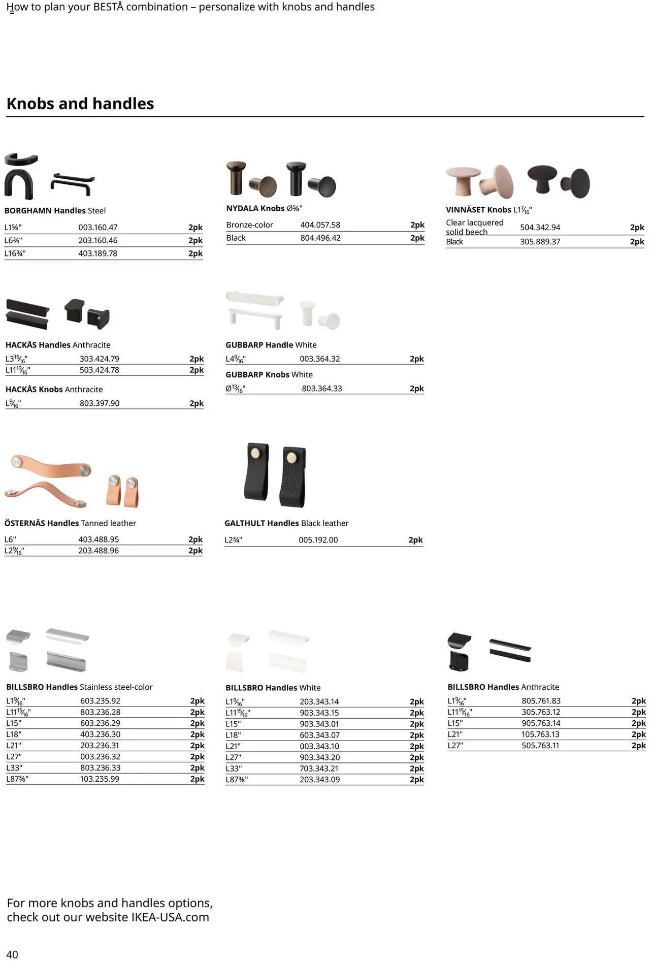 IKEA BESTÅ Buying Guide (2025-01-01 - 2025-12-31) | 38