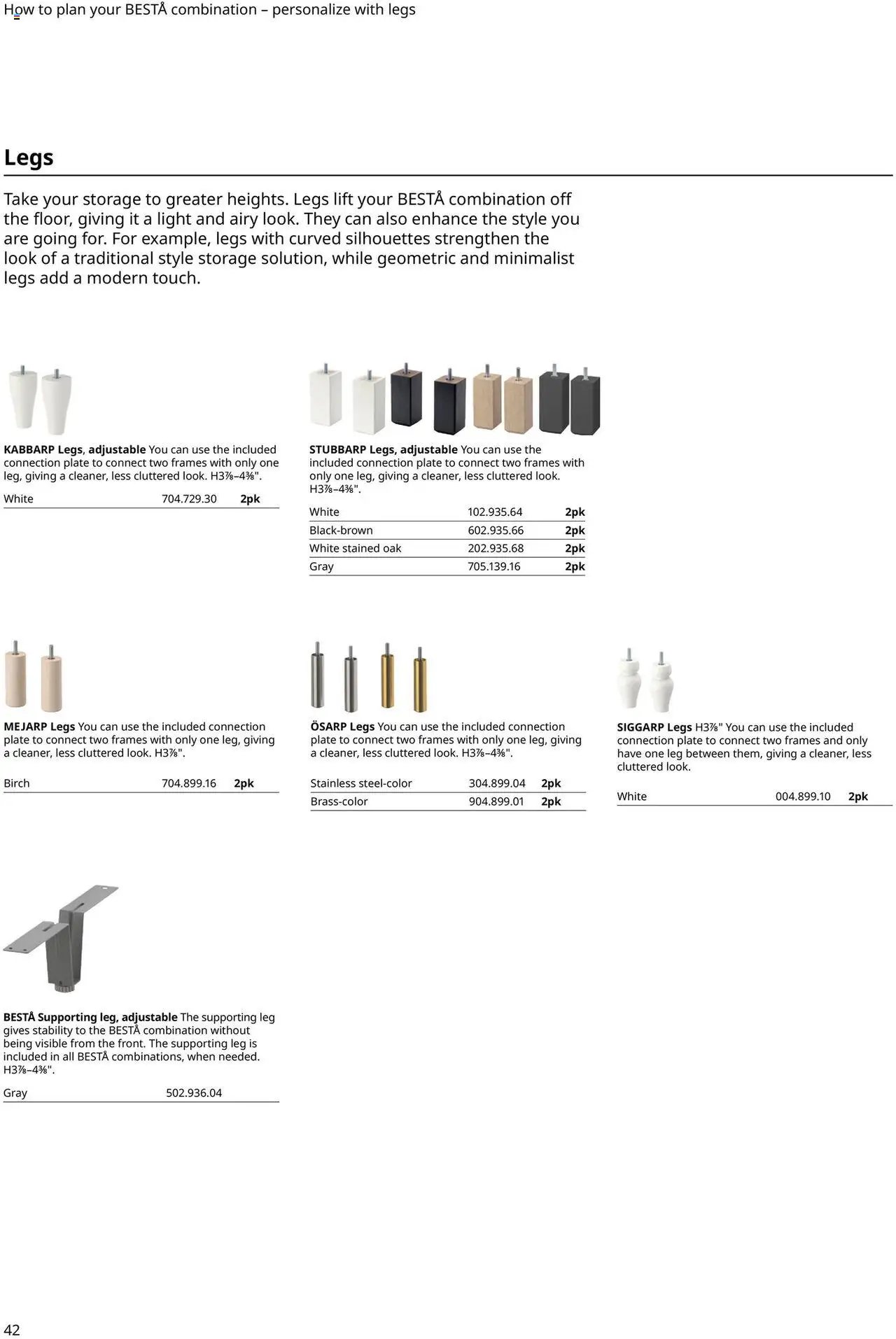 IKEA BESTÅ Buying Guide (2025-01-01 - 2025-12-31) | 40