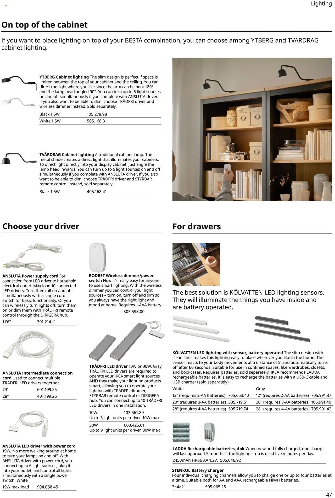 IKEA BESTÅ Buying Guide (2025-01-01 - 2025-12-31) | 45