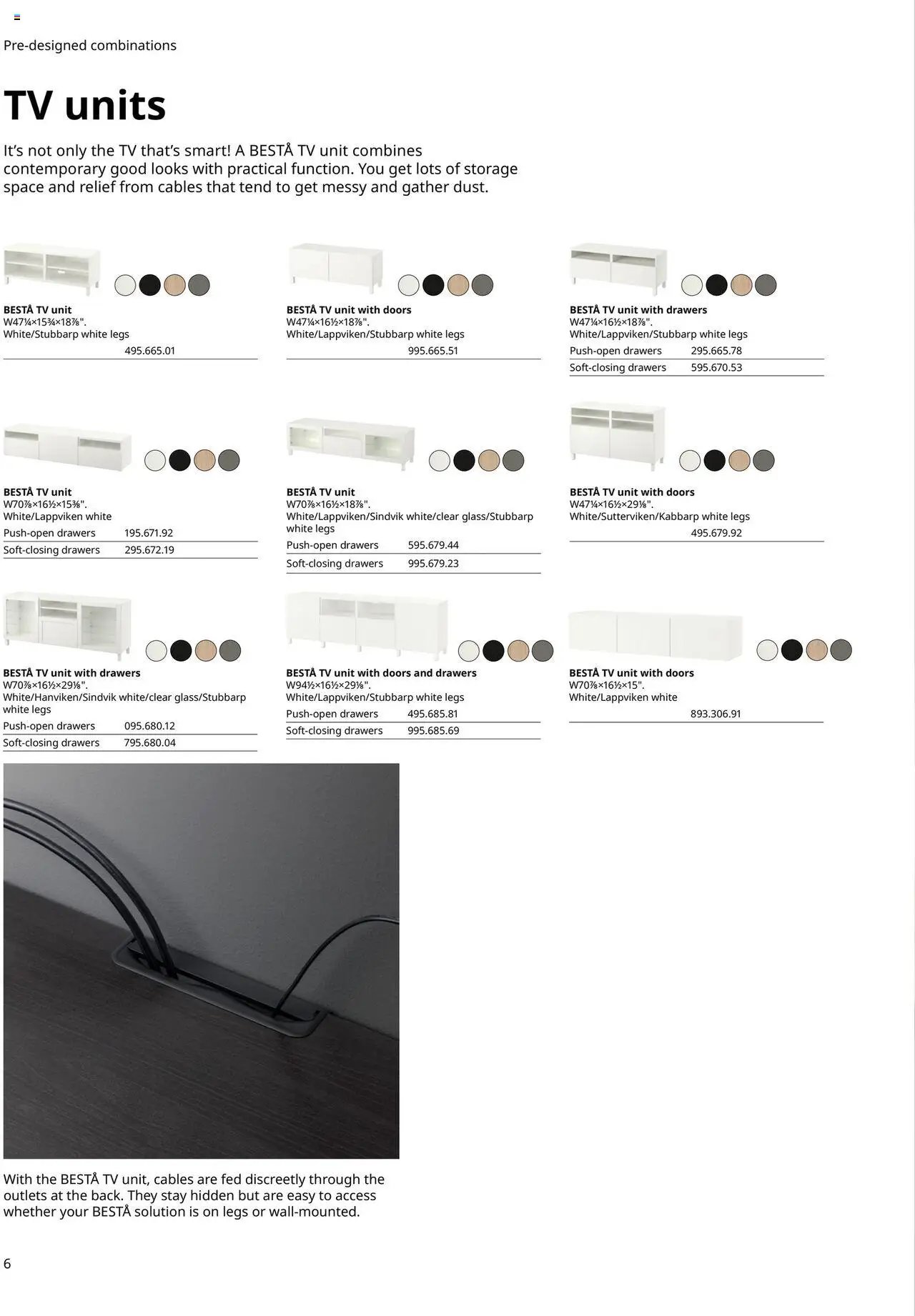 IKEA BESTÅ Buying Guide (2025-01-01 - 2025-12-31) | 6