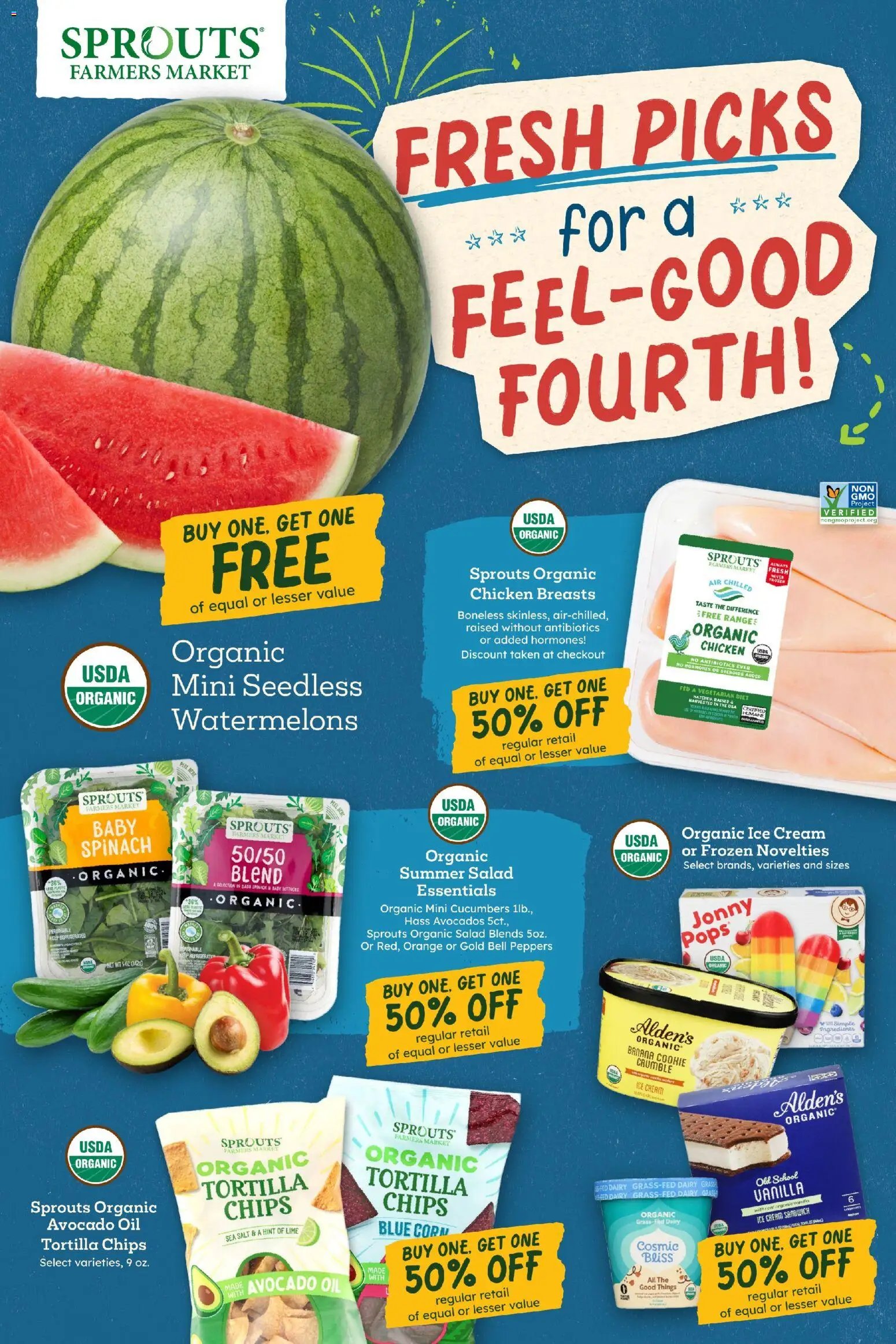 Sprouts Weekly Ad
