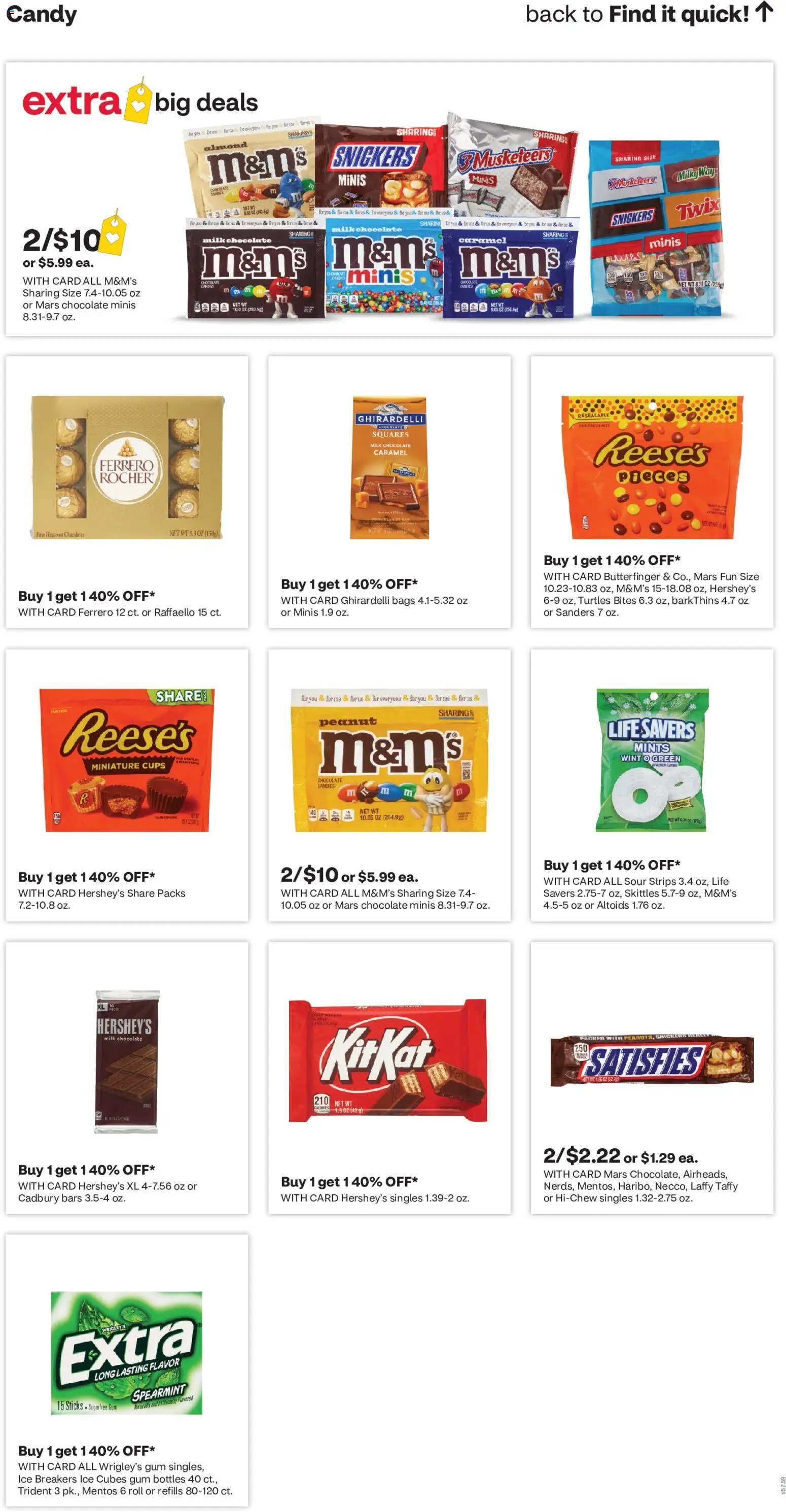 CVS Pharmacy Weekly Ad - WA