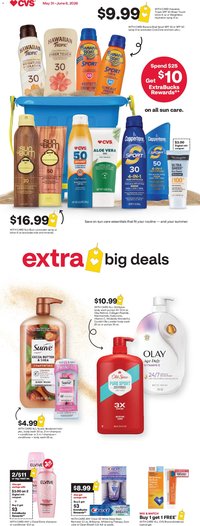 CVS Pharmacy Weekly Ad - NY