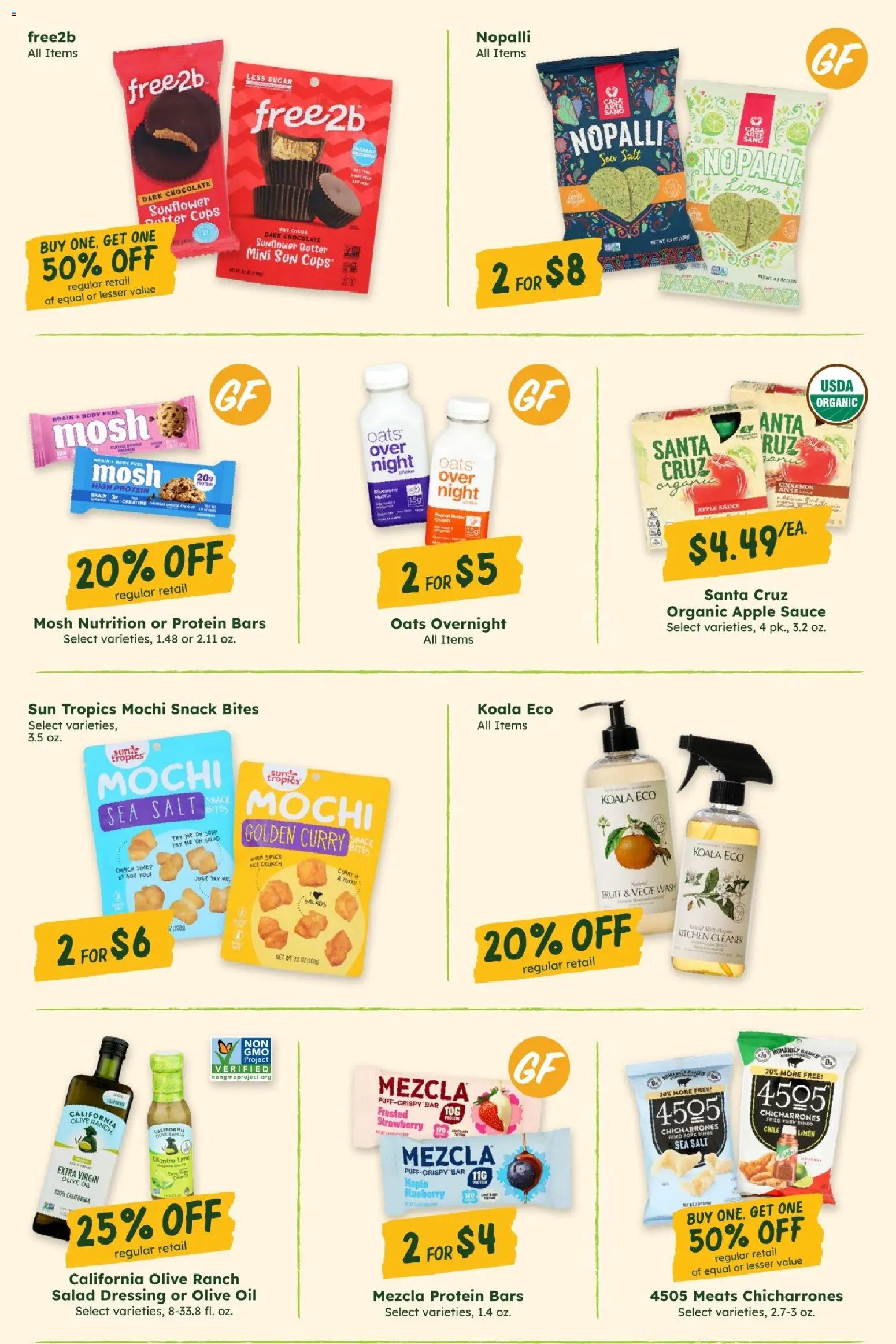 Sprouts Monthly Ad
