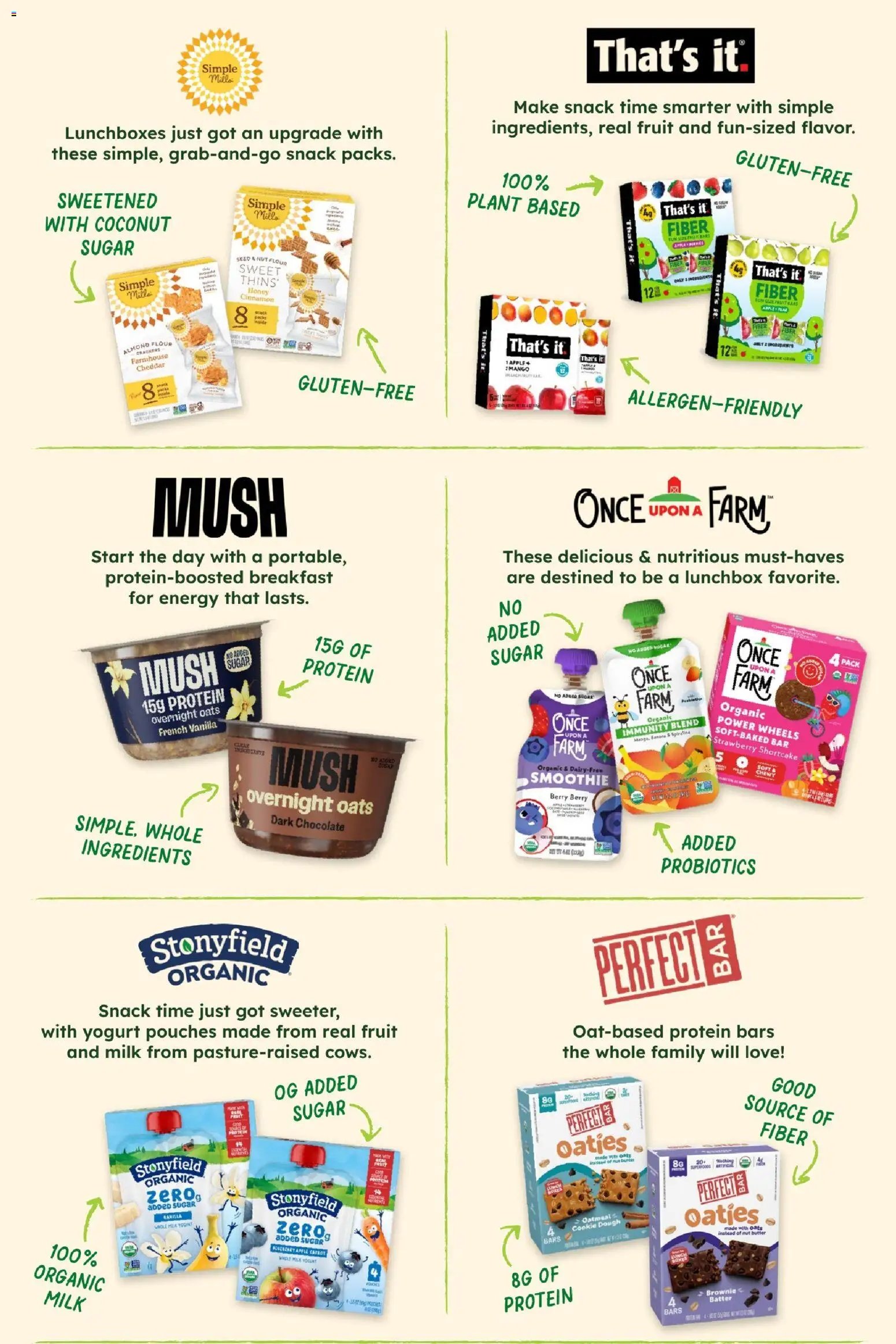 Sprouts Monthly Ad