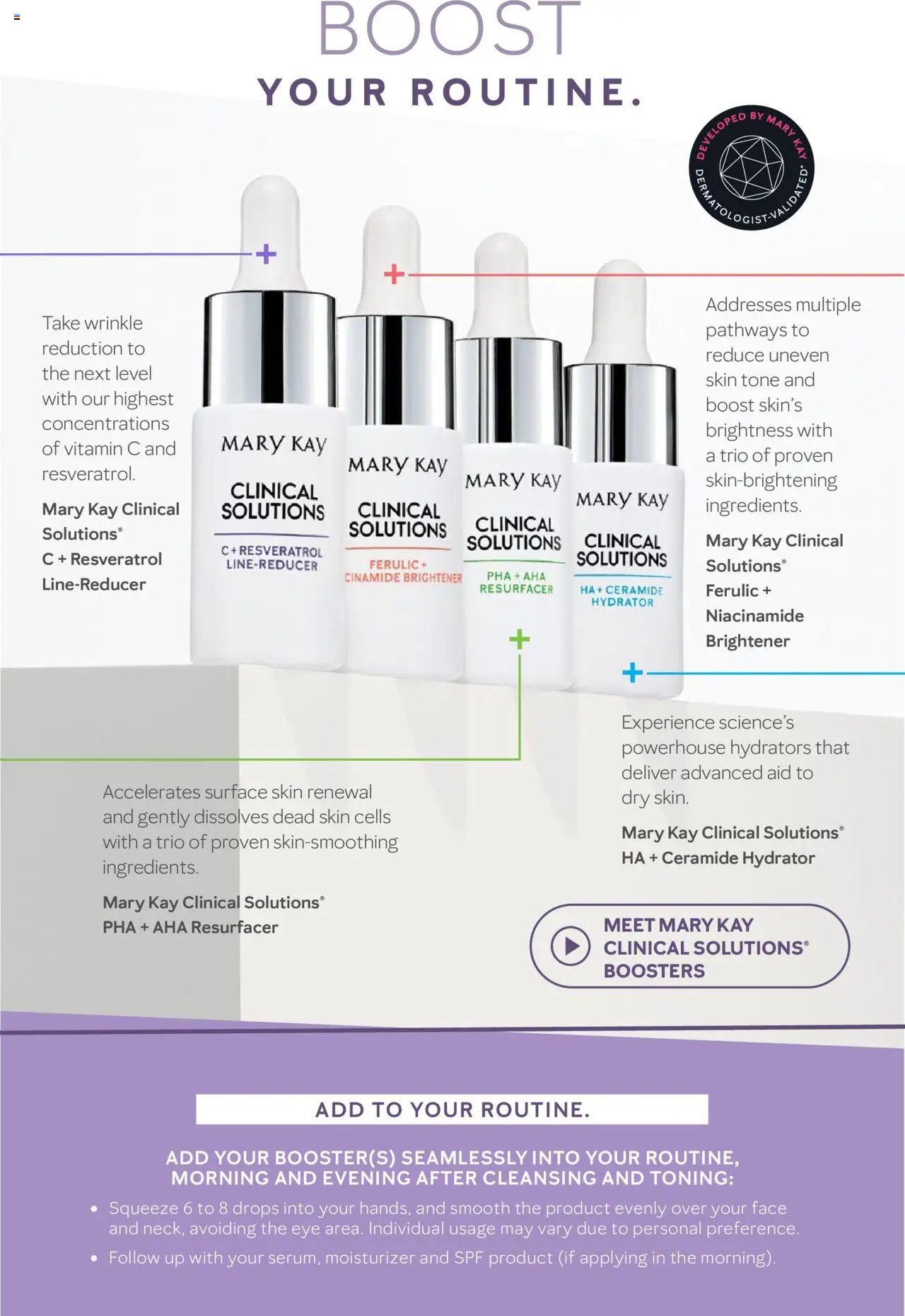Mary Kay Skin Care 101