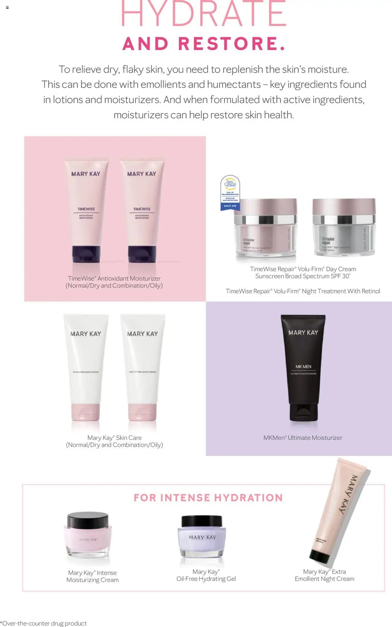 Mary Kay Skin Care 101