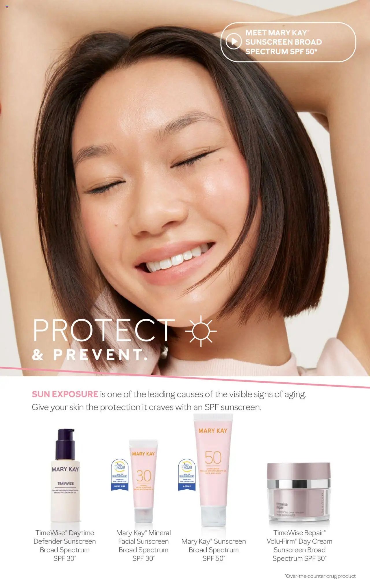 Mary Kay Skin Care 101