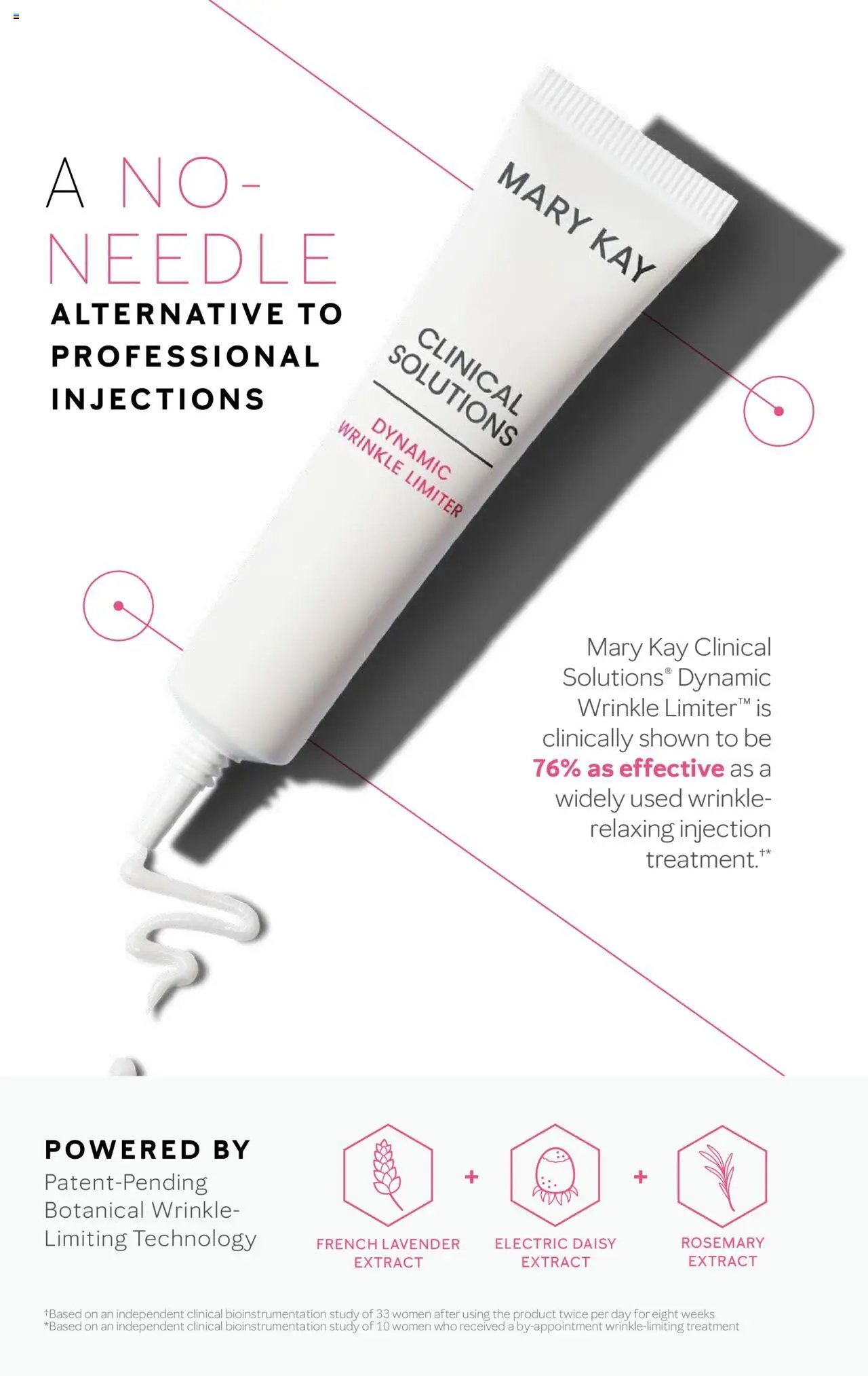 Mary Kay Skin Care 101