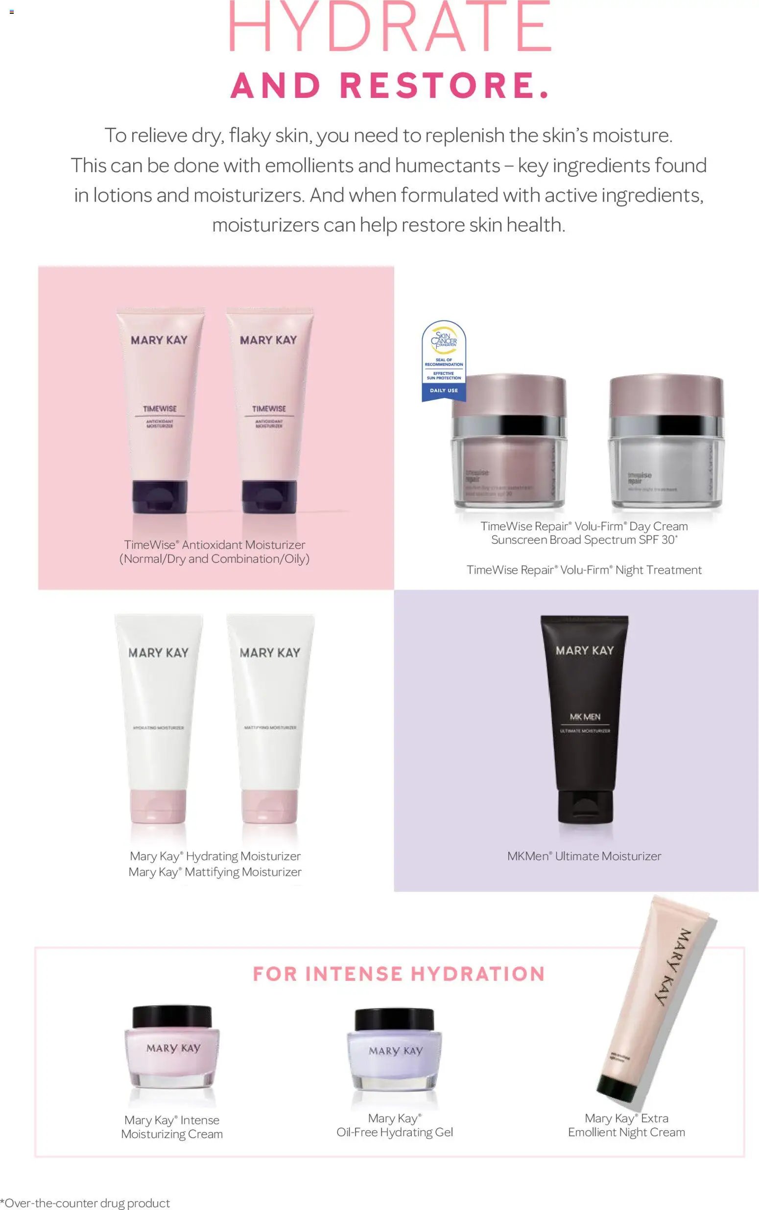 Mary Kay Skin Care 101