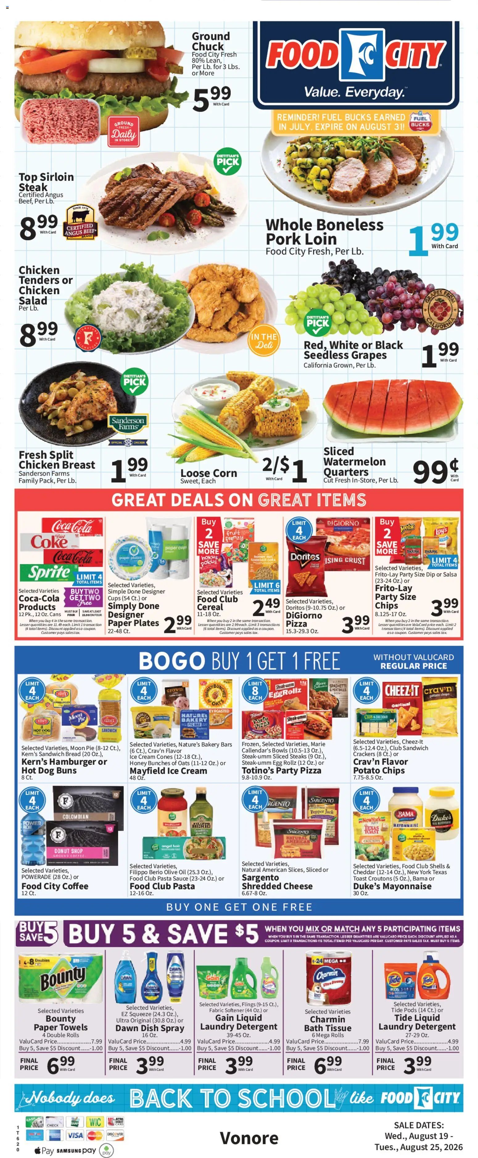 Food City Weekly Ad