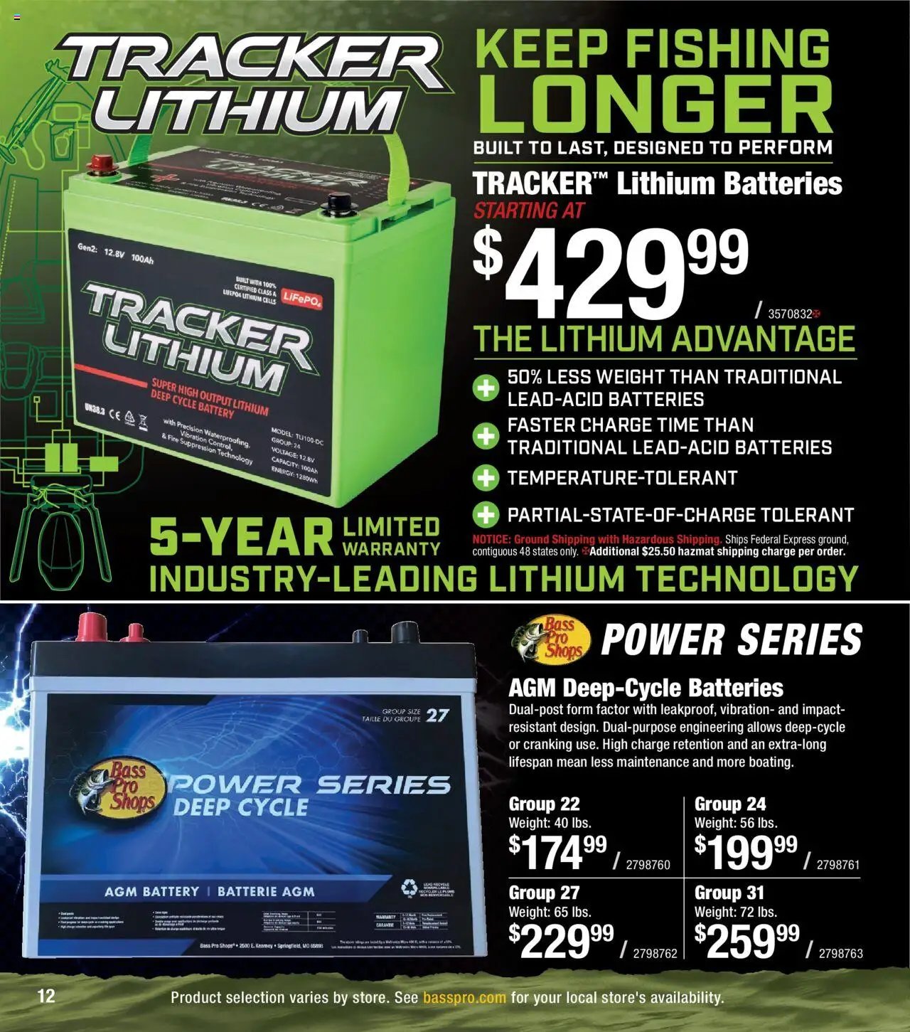 Bass Pro Summer Angler 25