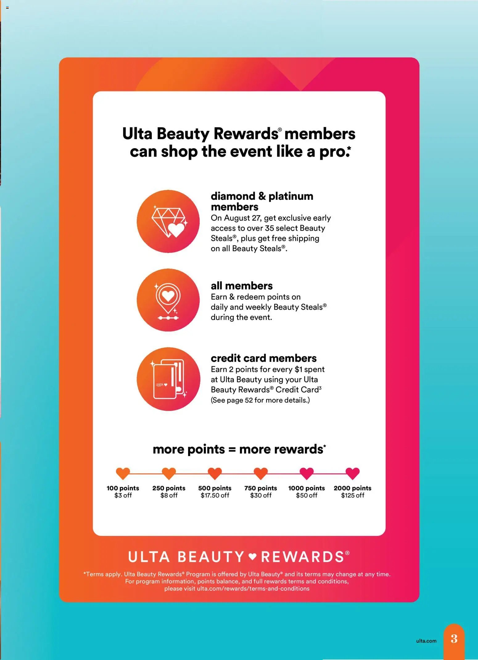 Ulta Beauty Weekly Ad