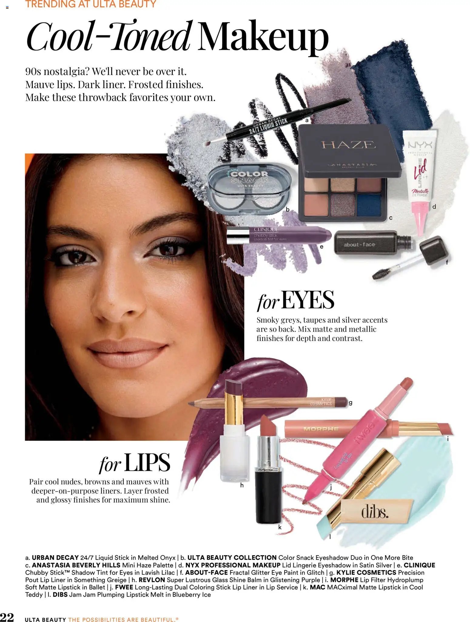 Ulta Beauty Weekly Ad